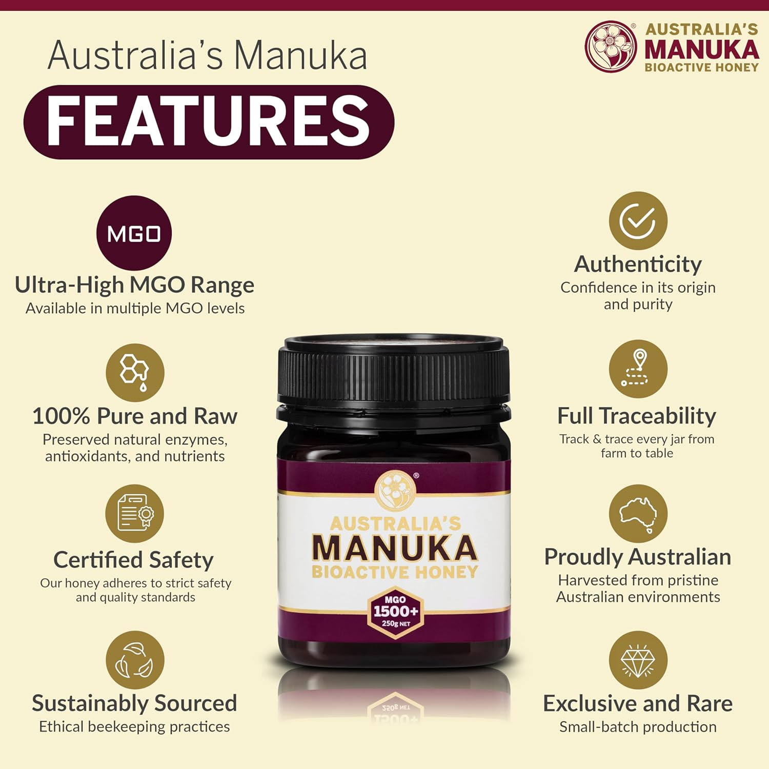 Australia&rsquo;S Manuka Honey MGO 1500+, 100% Raw Honey from Byron Bay, Maximum Strength Intensive & Therapeutic Support, Beekeeper-Owned, AMHA Certified, Lab Tested, Monofloral & Batch Traceable (250G) image number 5