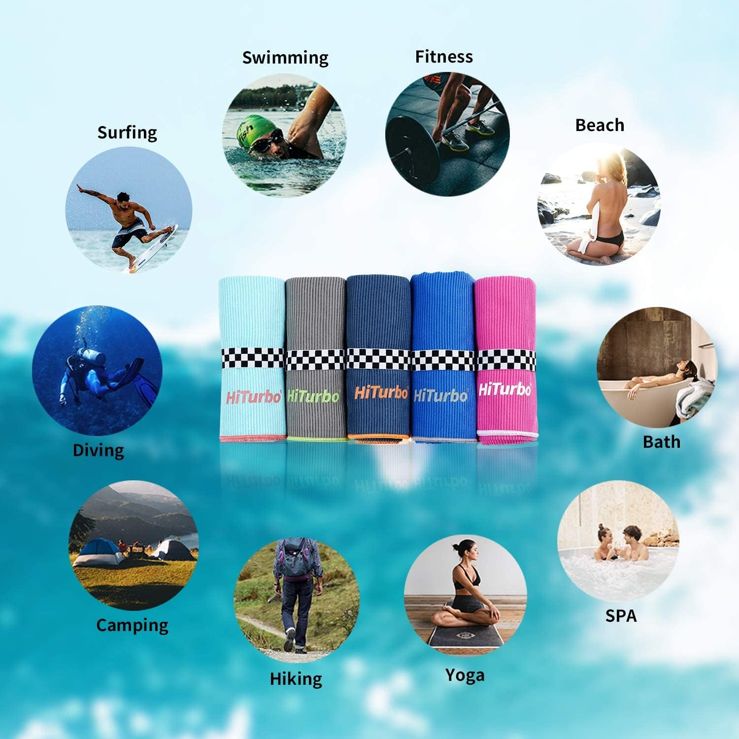 Gym Towel, Perfect for Travel Sports Beach Towels. Quick Dry Towel Suitable for Camping, Backpacking,Gym, Beach, Swimming,Yoga(Blue,60 * 30") image number 3