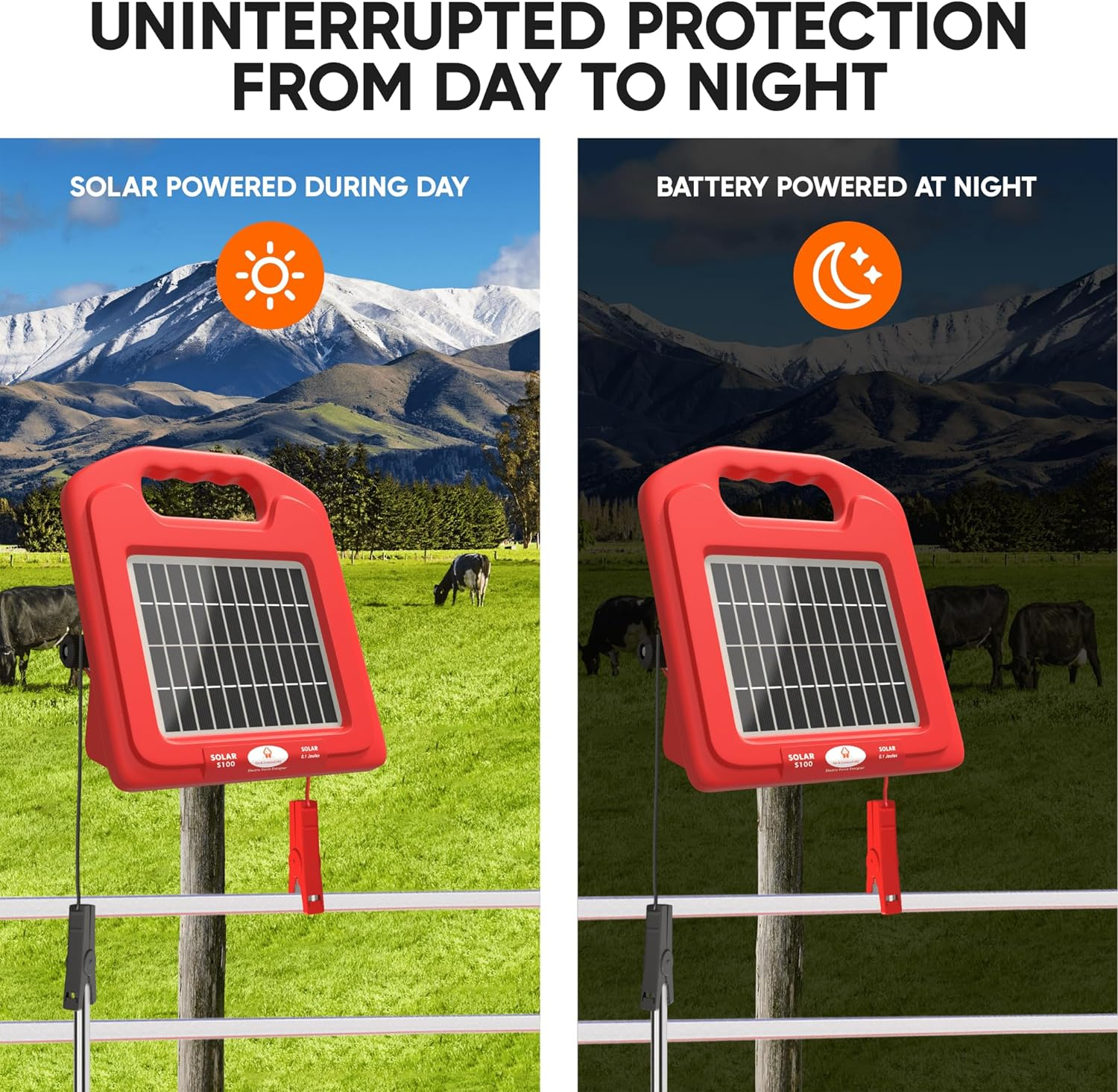 Solar Powered Fence Charger Energizer Panel, Electric Fence for Livestock Electric Power & Battery Shock Storage for 3 Km of Portable Fencing to Protect Livestock, Horses, Cattle, Sheep, Goats, Pet image number 2