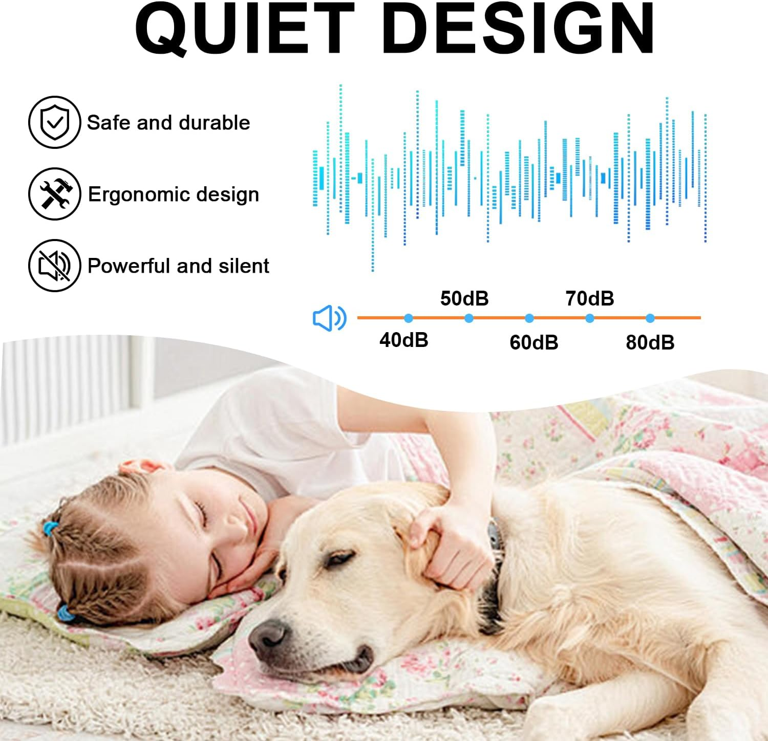 Dog Clippers, Dog Grooming Kit, Rechargeable with Comb Guide. Pet Grooming Kit, Dog Nail Polisher/File/Scissors. with 4 Cutter Heads for Dogs, Cats and Other Pets