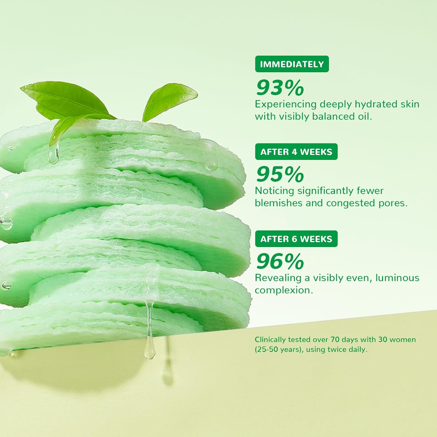 ANAI RUI Green Tea Rosemary Cleansing Pads with Bubbles, Make-Up Remover Pads, Face Scrub Pad with Tea Tree Oil Centella, Exfoliating Deep Cleansing Pad for Face and Body, 50 PCS image number 6