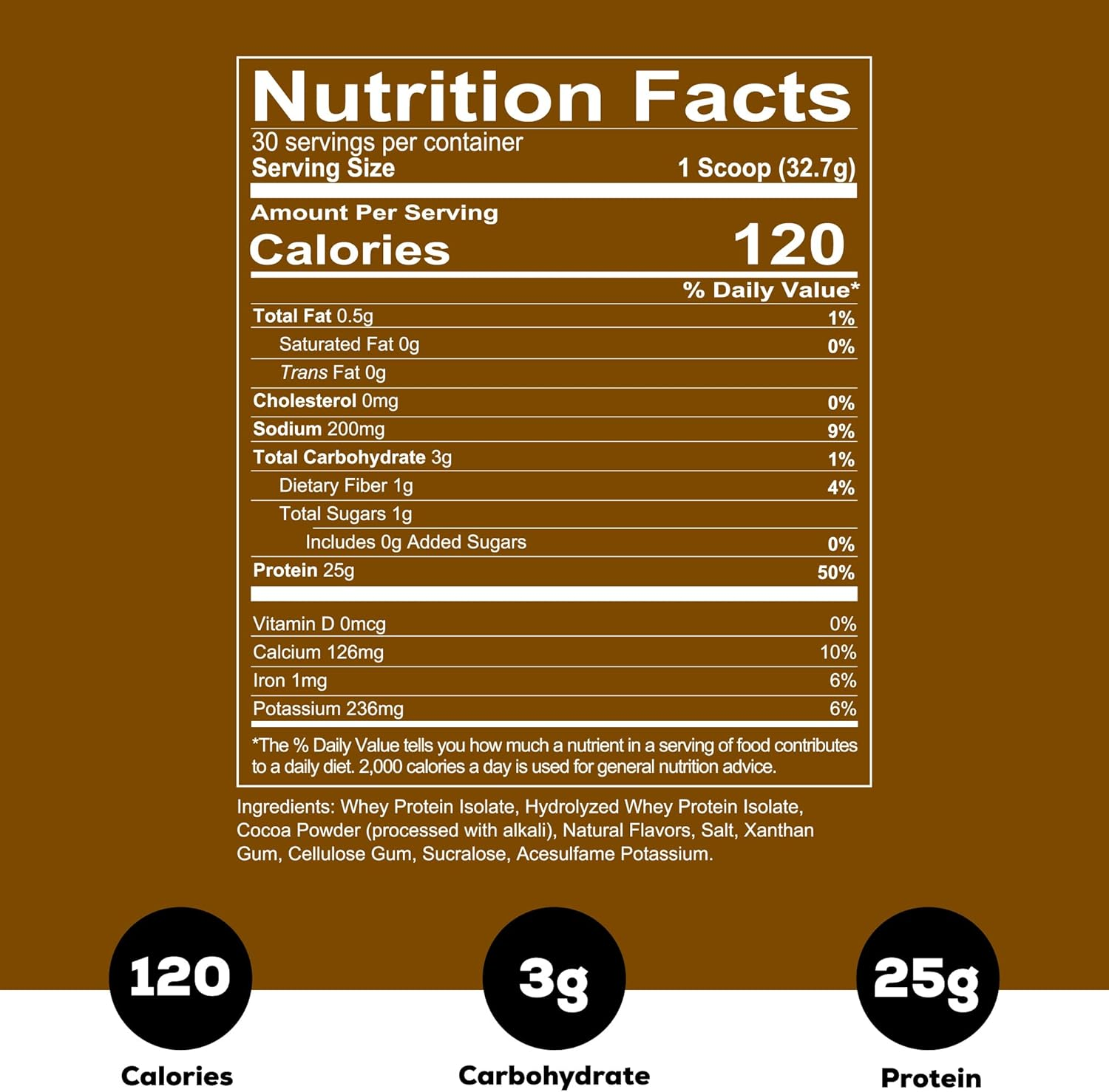 Redcon1 Redcon1 Isotope 960G Chocolate, Chocolate 960 Grams