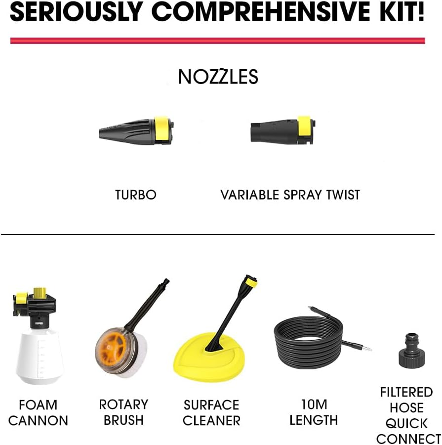 Jet-Usa RW545 Electric High Pressure Washer, 3000PSI Water Cooled Motor, 2 Nozzles, Brush Head, Deck Cleaner, Detergent Bottle image number 4