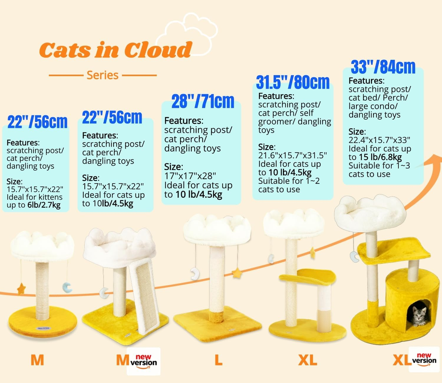 Happi N Pets Cloud Cat Scratching Post with Bed, Cat Tree for Indoor Cats, Nature Sisal Cat Scratcher with Cat Cozy Fluffy Perch for Kitten & Adult Cats, Small Cat Tower with Balls, Stable Cat Stand image number 6