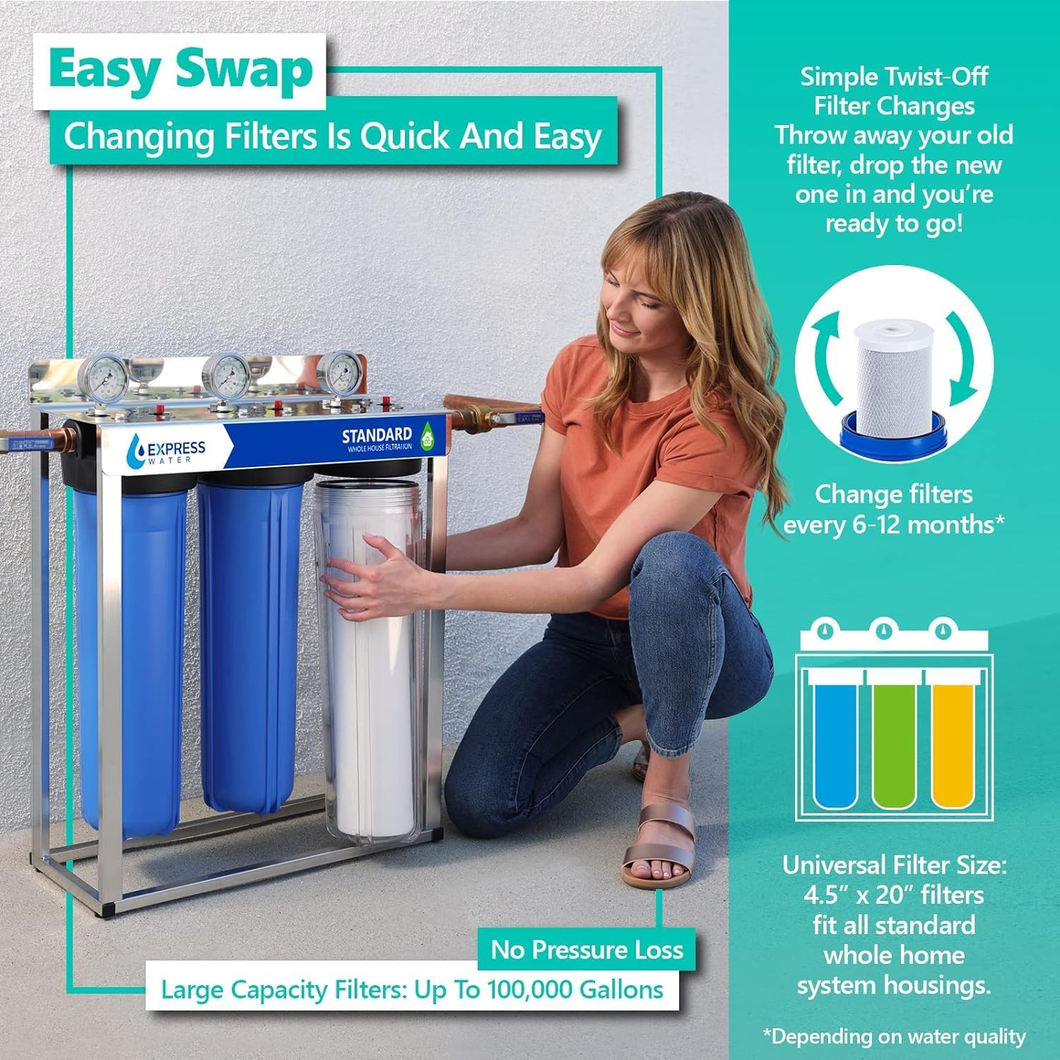 Express Water &ndash; Whole House Water Filter Set &ndash; 3 Stage Water Filtration Replacement Kit &ndash; Sediment, Charcoal, Carbon High Capacity Cartridge Filters &ndash; 5 Micron Water Filter &ndash; 4.5&rdquo; X 20&rdquo; Inch