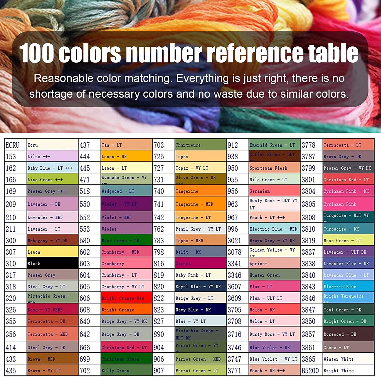 Embroidery Threads Set 100 PCS with 25 Sewing Tools Cross Stitch Starter Threads Embroidery Sewing Floss Kit for Beginners DIY Crafts image number 2