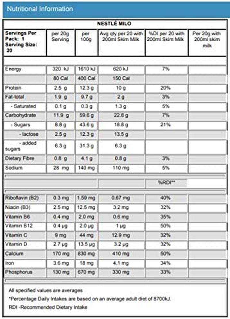 Nestle Single Serve Milo Sachet 20 G (Pack of 100) image number 3