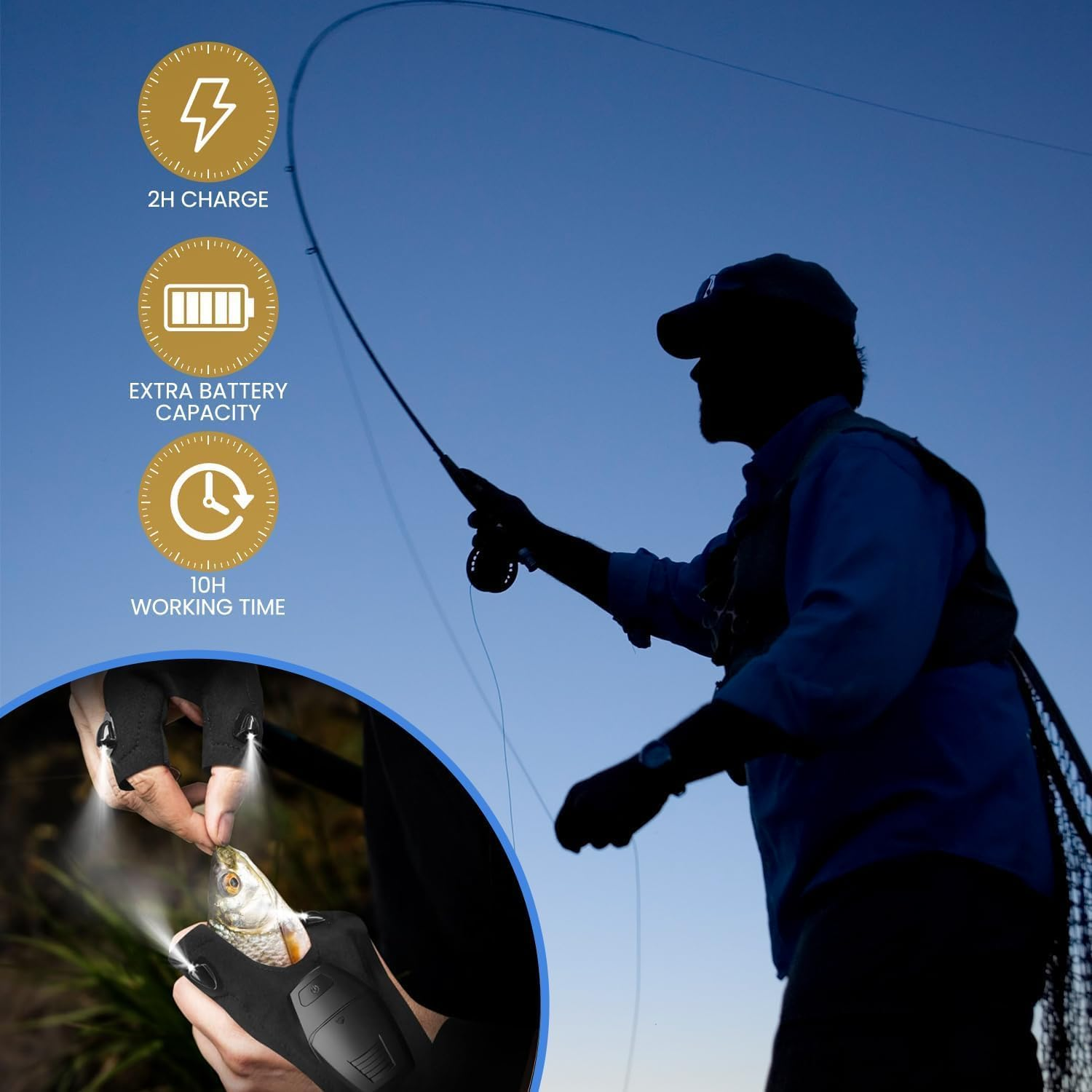 LED Flashlight Glove Tools，Usb Hands Free Lights Gloves, Gifts for Him,Cool Gadgets for Men,Adjustable Flashlight Gloves for Fishing, Camping,For Fishing Gifts