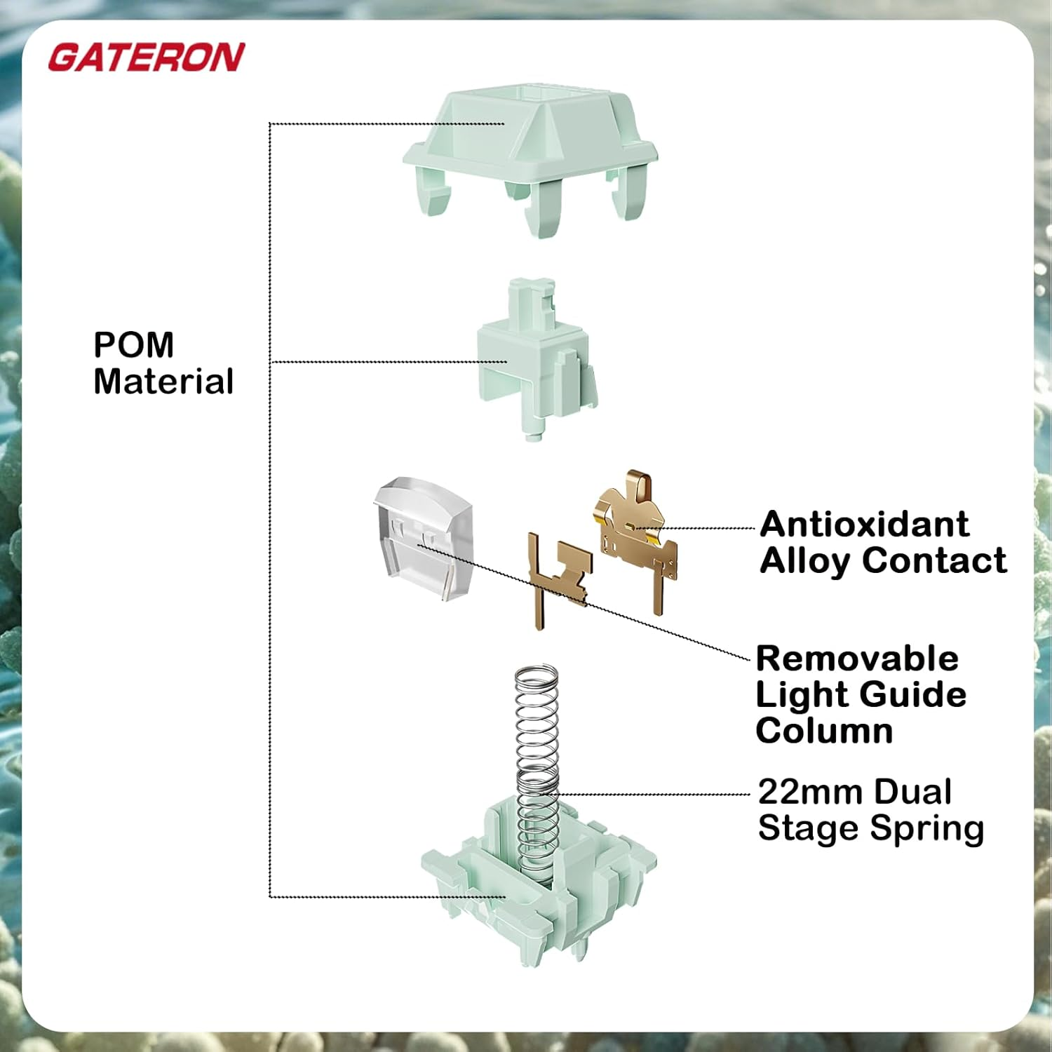 Gateron Coral Keyboard Switches for MX Mechanical Gaming Keyboard,Dual-Stage Spring 5-Pin 43Gf RGB SMD Pre-Lubed Full POM Linear Switches(108Pcs) image number 3