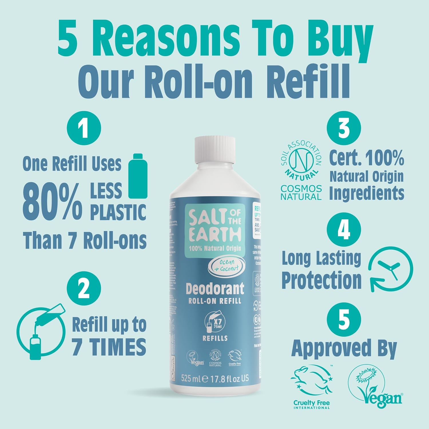 Natural Roll-On Deodorant Refill by Salt of the Earth, Ocean & Coconut - Vegan, Long Lasting Protection, Leaping Bunny Approved, Made in the UK - 525 Ml image number 3