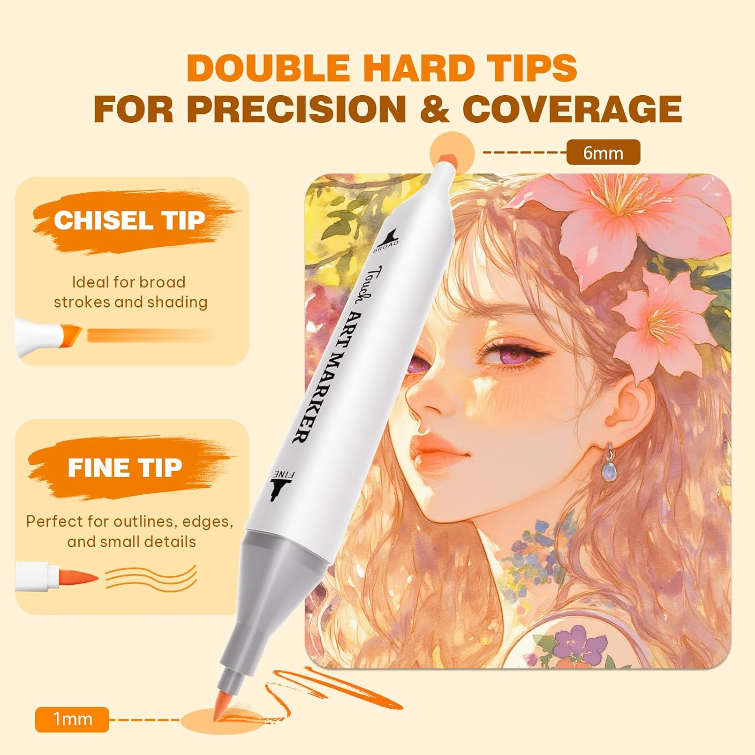 Sashion 100 Colors Alcohol Markers - Dual Tip Colouring Art Drawing Markers, Alcohol Based Markers Set for Kids, Artist, Adult, Highlighter Pen Sketch for Painting, Coloring, Sketching and Drawing image number 1