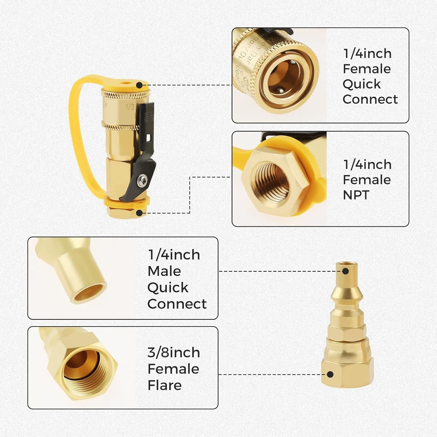 Dophee 1/4Inch RV Quick Connect Fittings Adapter Valve, Shutoff Valve and Full Flow Plug Kit for RV, Camper, Trailer,Bbq, Sturdy and Durable,No Leakage image number 3