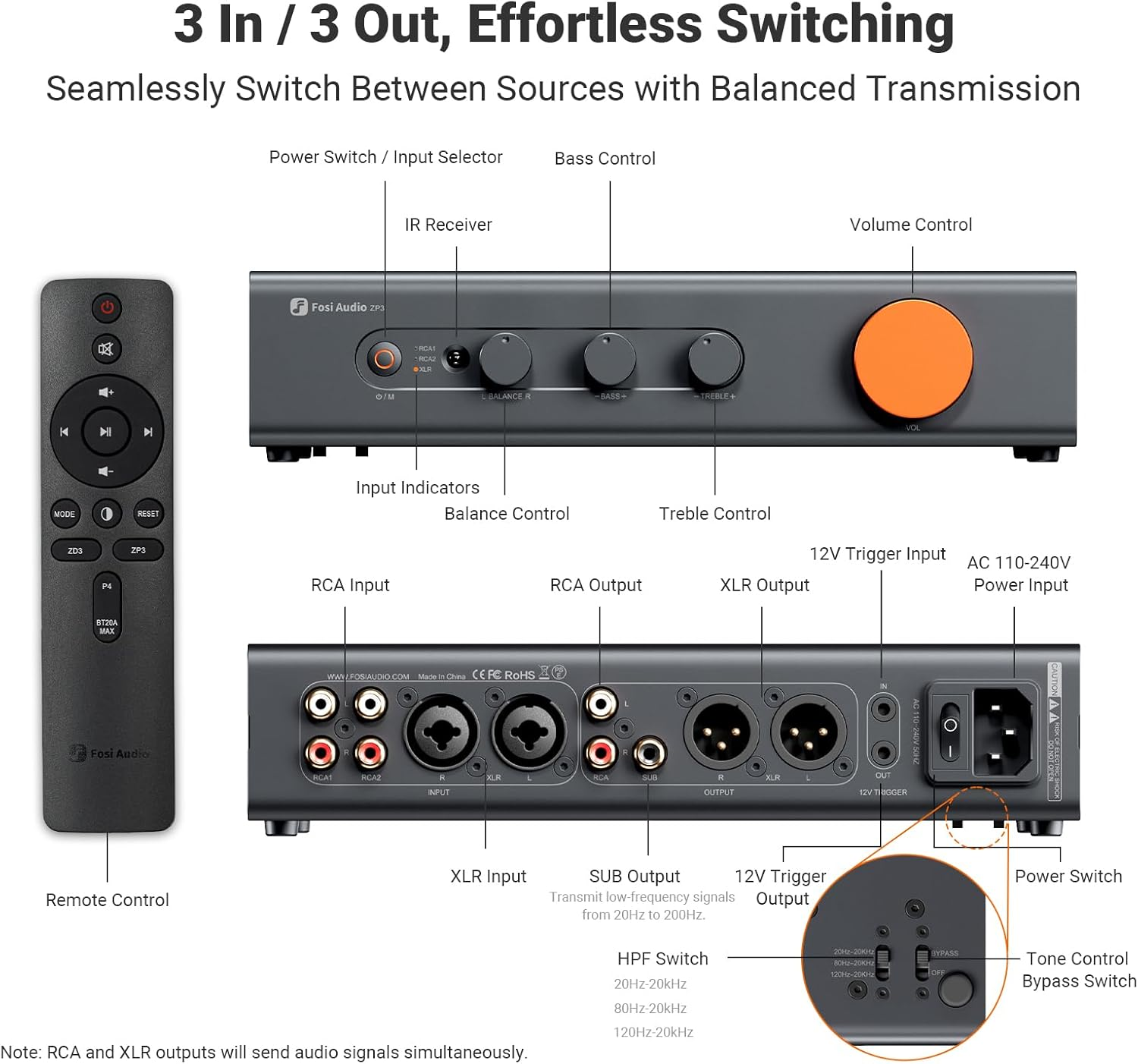 Fosi Audio ZP3 Balanced Preamp for Home Audio, 2 RCA and 1 XLR Inputs, RCA/XLR Outputs and Sub-Out, Pre Amp for 2 Channel Stereo and 2.1 Setup, Pre Amplifier with HPF High Pass Filter and Tone Control image number 6