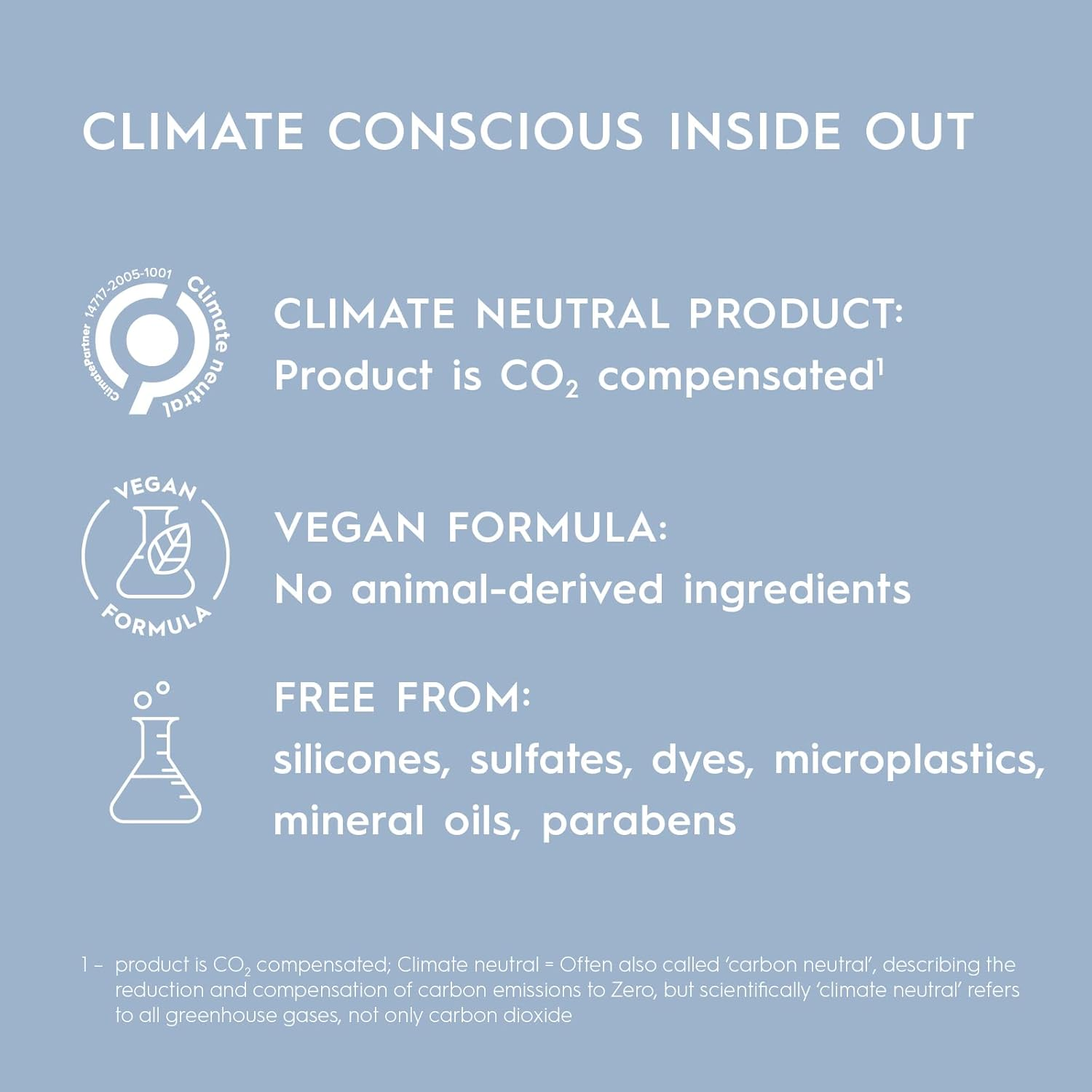 KERASILK Strengthening Mask image number 6