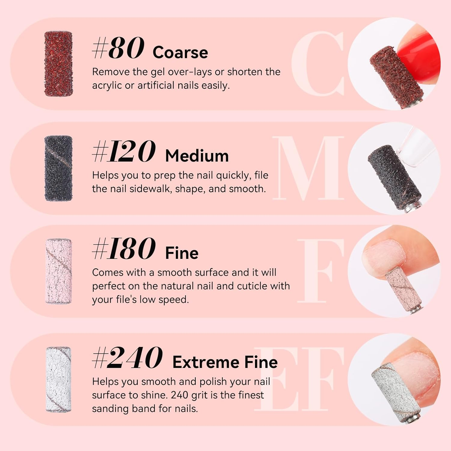 Makartt Nail Drill Bits Sanding Bands for Nail Drill, 100Pcs 4 Color Coarse Fine 80/120/180/240 Grit File Sand with 3.1Mm Mini Mandrel Nail Bit Set for Acrylic Nails Gel Manicures and Pedicure image number 1