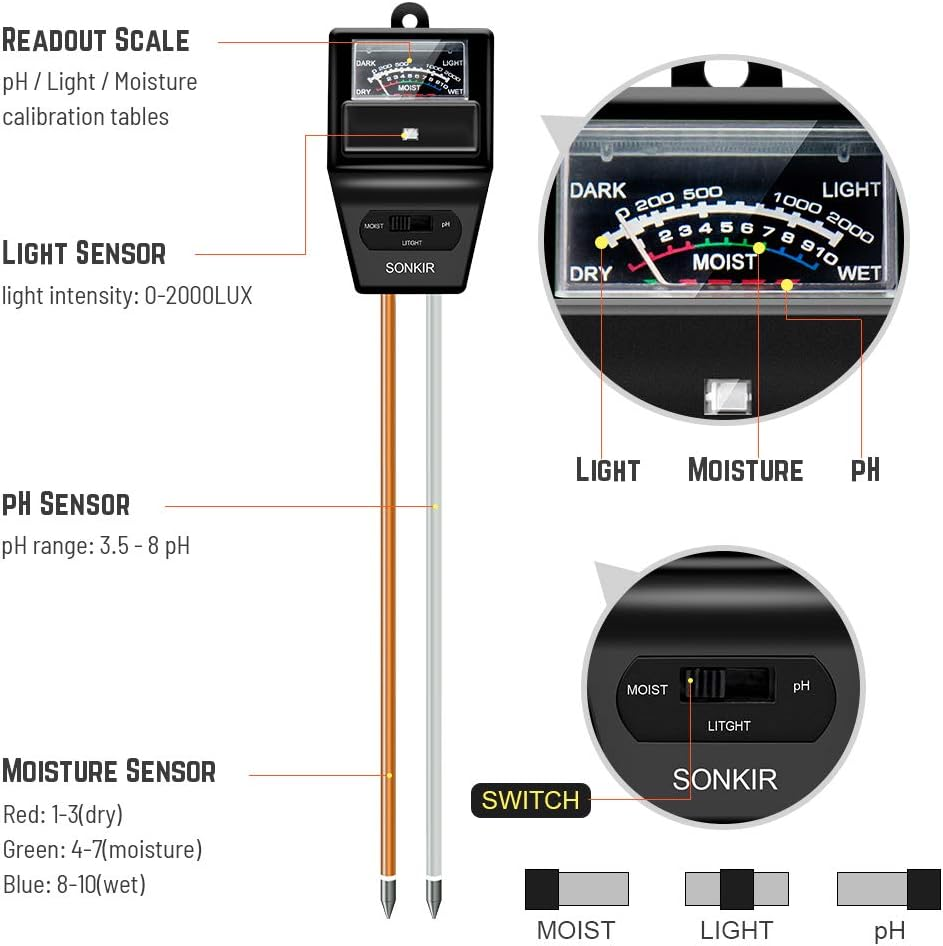 SONKIR Soil Ph Meter, MS09 3-In-1 Soil Moisture/Light/Ph Tester Gardening Tool Kits for Plant Care, Great for Garden, Lawn, Farm, Indoor & Outdoor Use (Black) image number 5