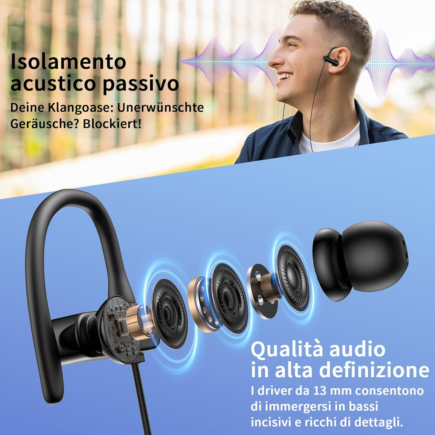 AIAUXAI USB Headphones with Microphone for PC Laptop, Ear Hooks, Volume Control, Noise Reduction, In-Ear USB Headphones with Cable for PS4/5, Macbook, Chromebook for Office, Games, Video, in Line image number 3