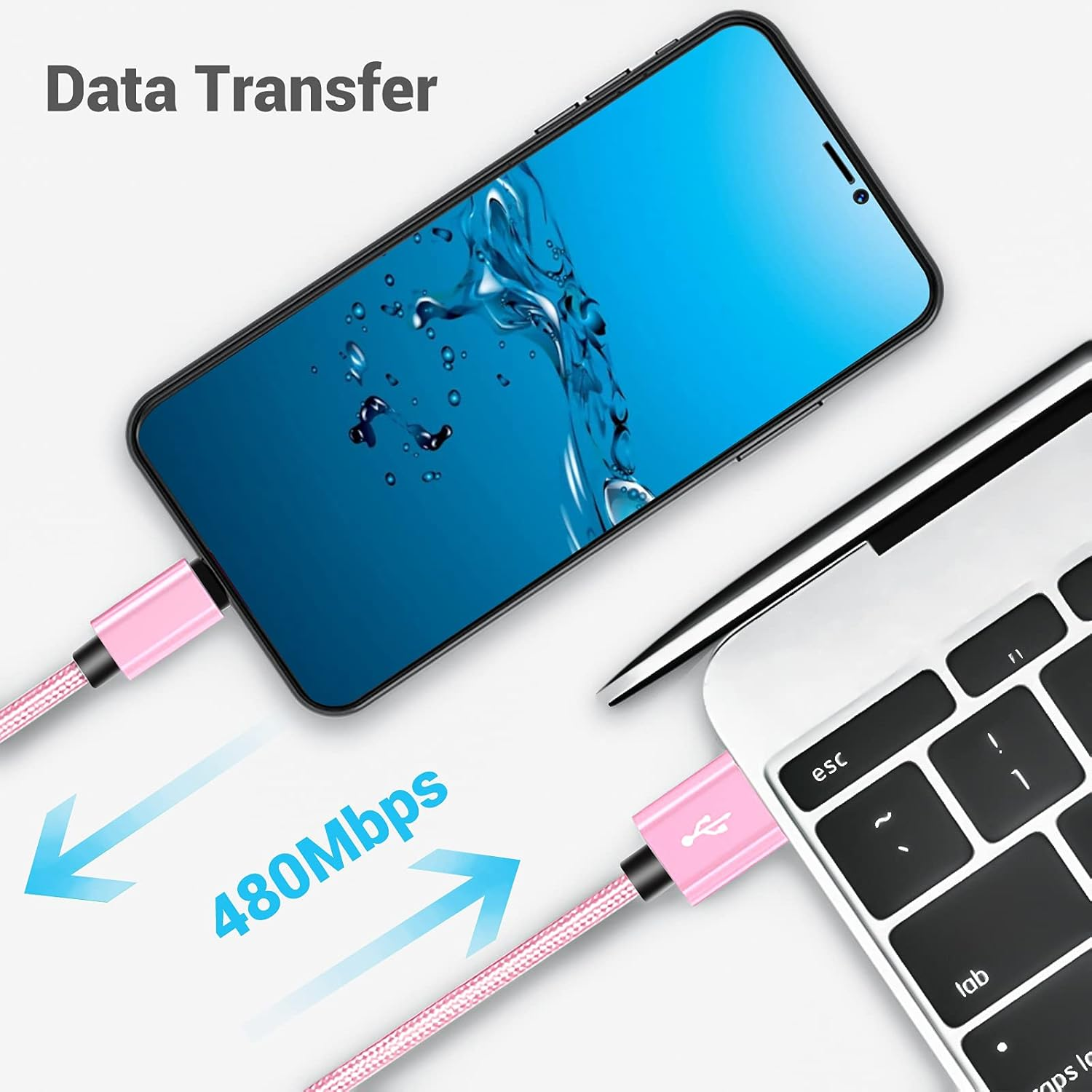 Short USB C Cable [4-Pack 20Cm], SUMPK 3A Fast Charging USB 2.0 Data Transfer to Type C Phone Charger Cord Nylon Braided Compatible with Charging Station image number 1