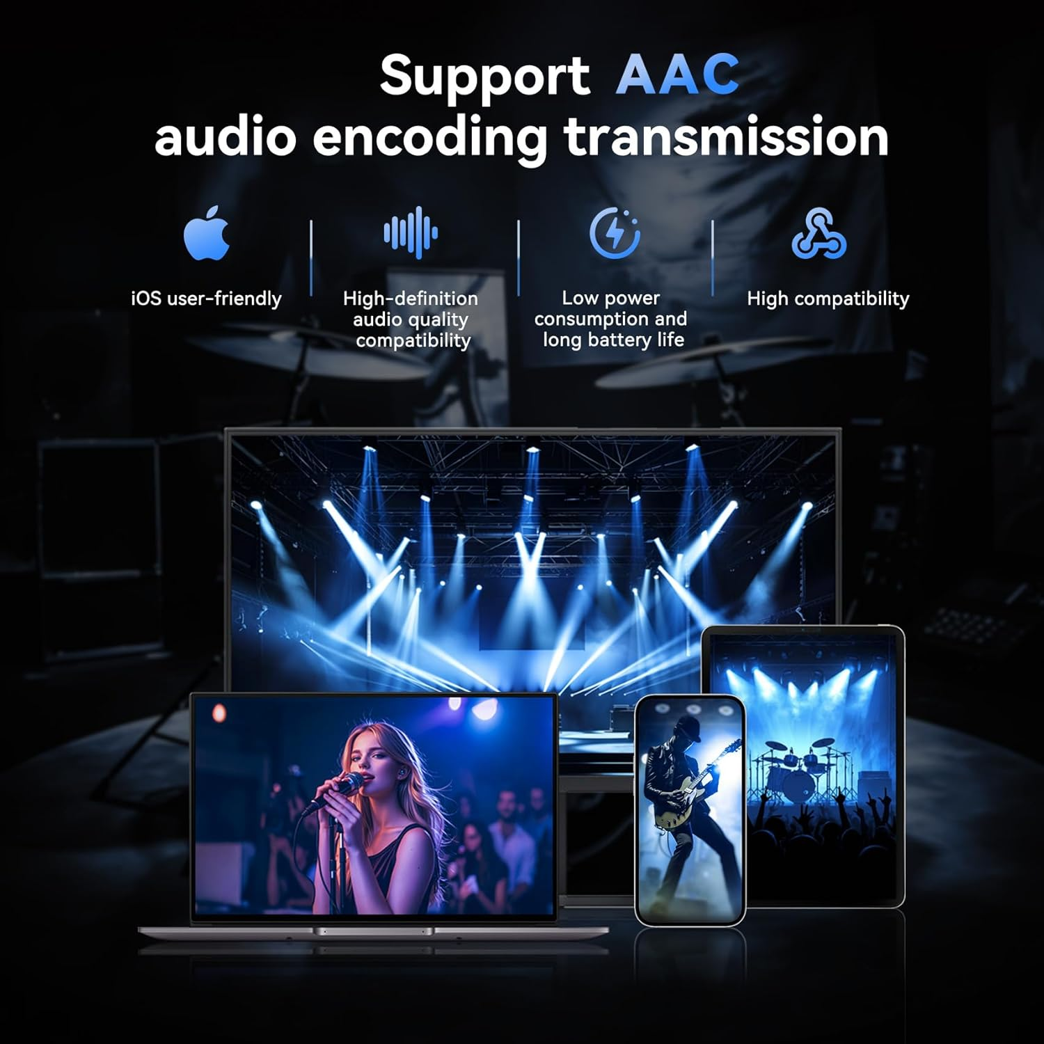 Keephifi Xuange Bluetooth 5.3 Upgraded Module image number 6