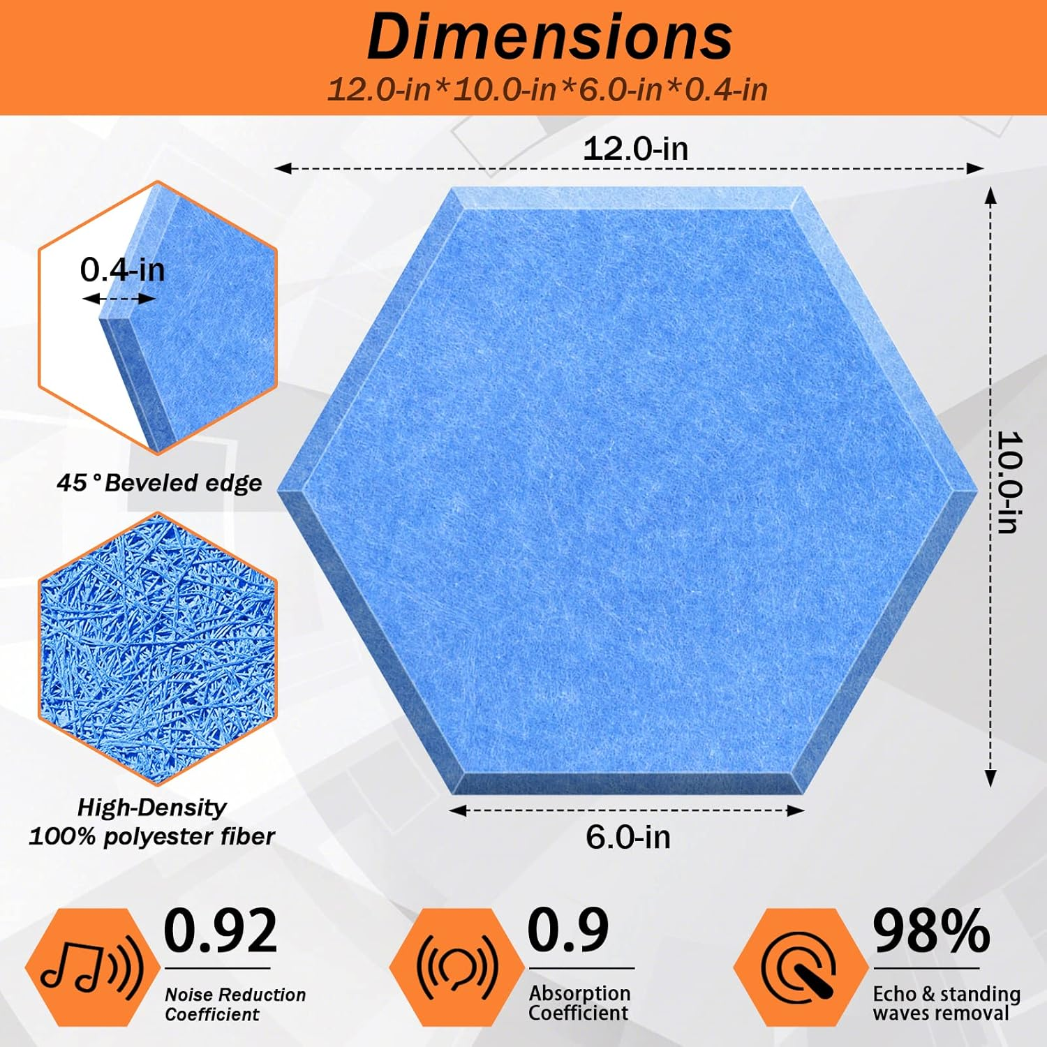 DEKIRU 12 PACK Acoustic Panels, Sound Proof Foam Panels Hexagon Self-Adhesive 12"X10"X0.4", Flame Resistant Soundproof Wall Panels, Sound Proof Panels for Walls, Home and Studio Equipment (Blue） image number 6