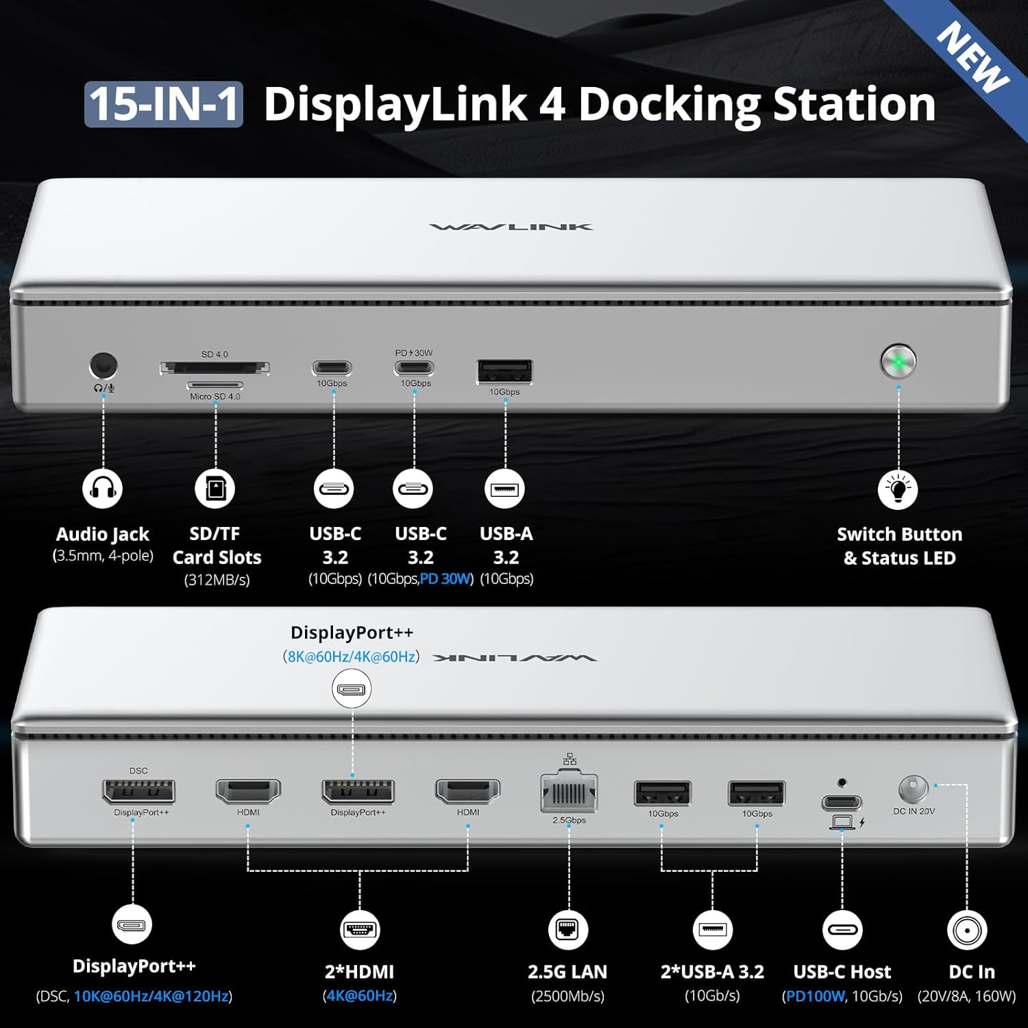 WAVLINK Global First DL7400 10K USB C Premium Docking Station, Dual 8K@60Hz,Quad 4K@60Hz for M1/M2/M3 Mac&Windows, 15 in 1 Laptop Dock with 100W Charging,2Xdp(1.4)&2Xhdmi2.0,Usb 3.2-A/C,USB-C(PD 30W) image number 1
