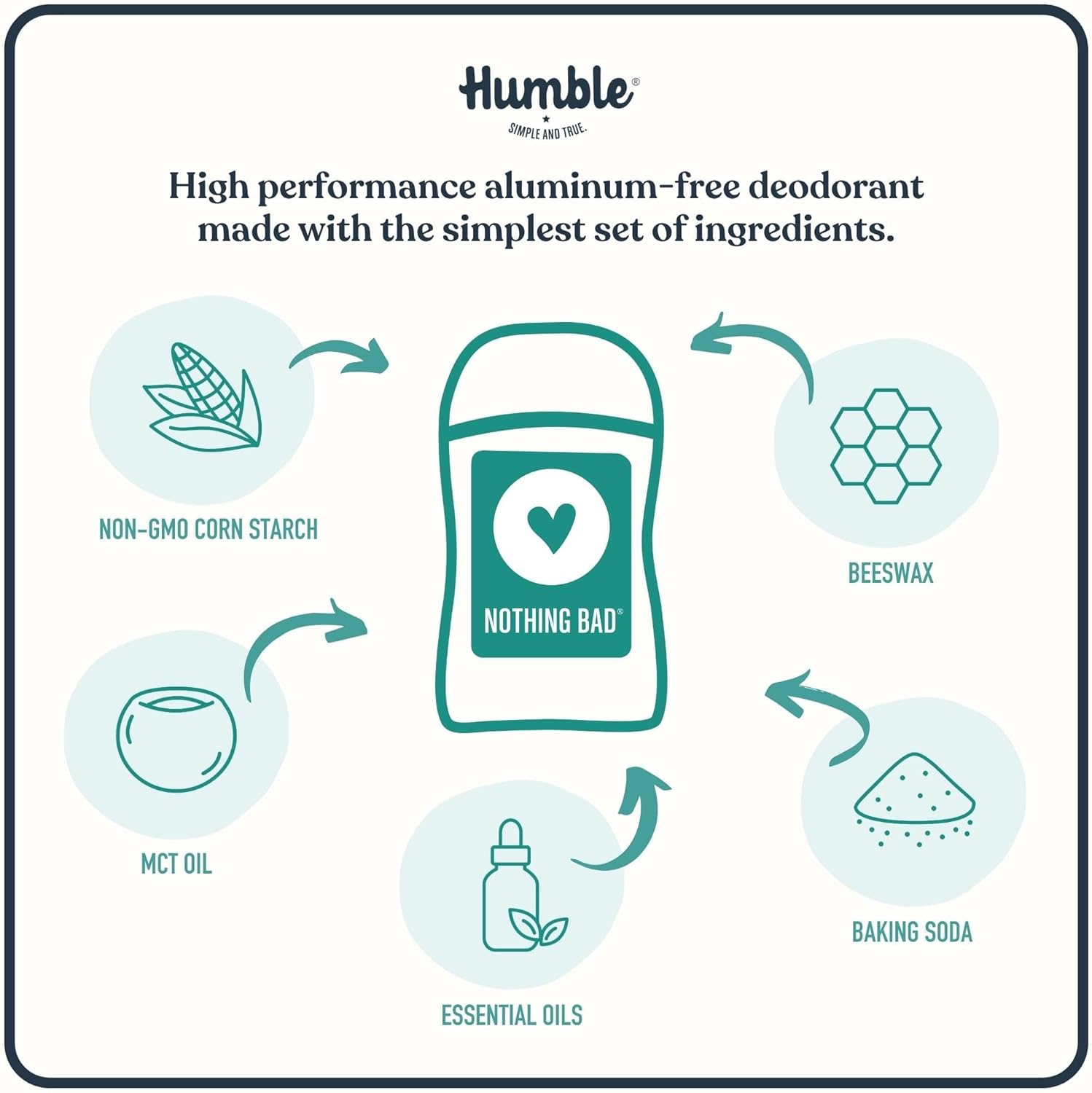 Humble Brands - All Natural Deodorant Stick Moroccan Rose - 2.5 Oz.