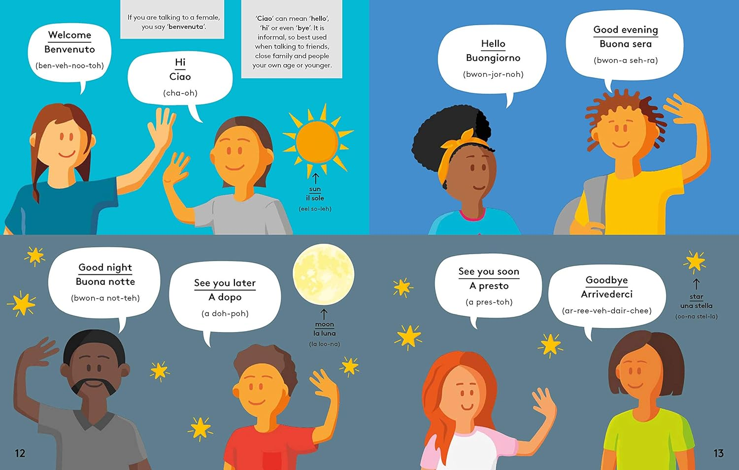 Lonely Planet Kids First Phrases - Italian image number 5