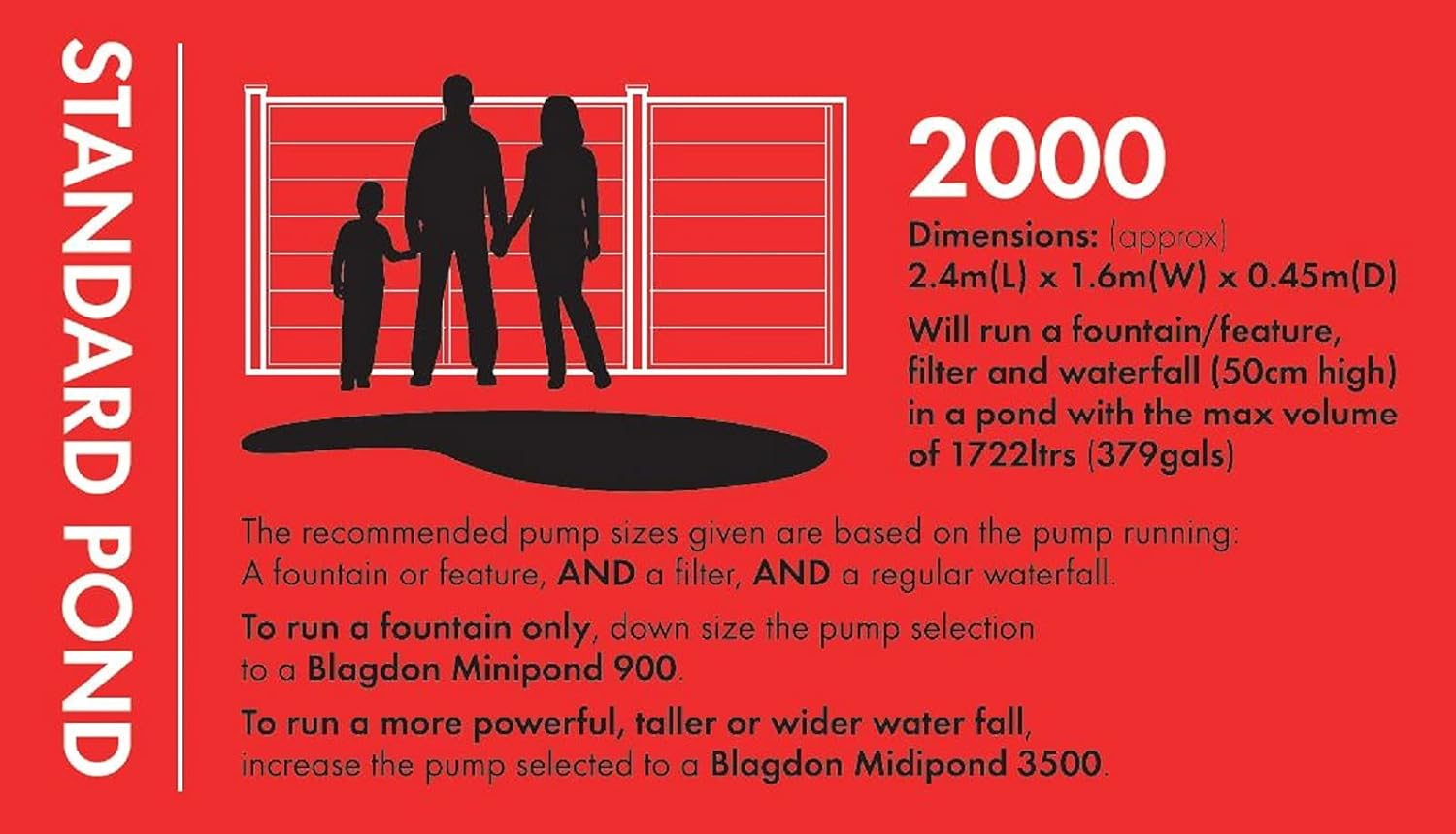 Blagdon Minipond Pump 2000 (Pond Pump to Run a Fountain/Feature, Filter and Waterfall (50 Cm High) in a Pond with the Maximum Volume of 1722 L) image number 6