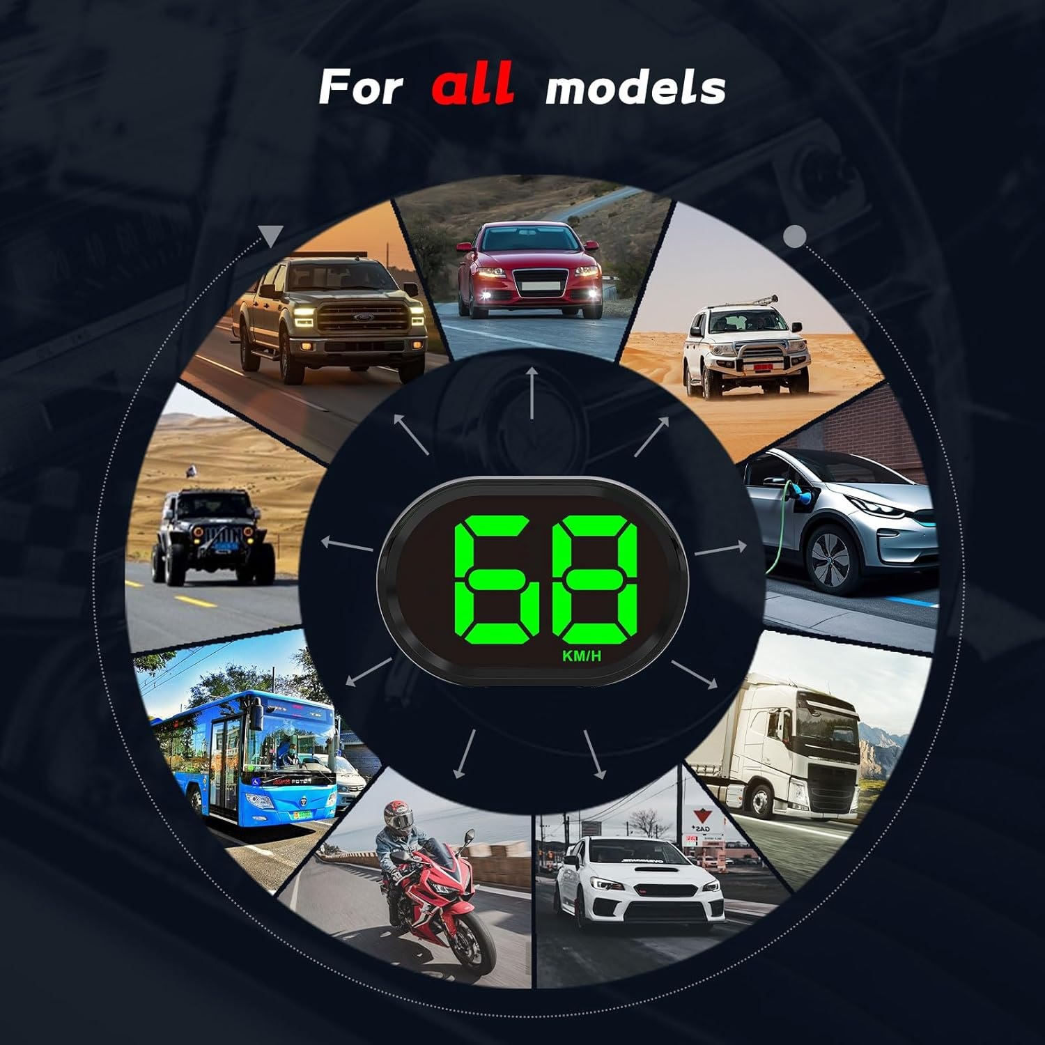 GPS Car HUD Digital Speedometer with LED Display - Universal Head up Display for Cars, Trucks, Suvs, Golf Carts - Plug & Play Car Accessories image number 3