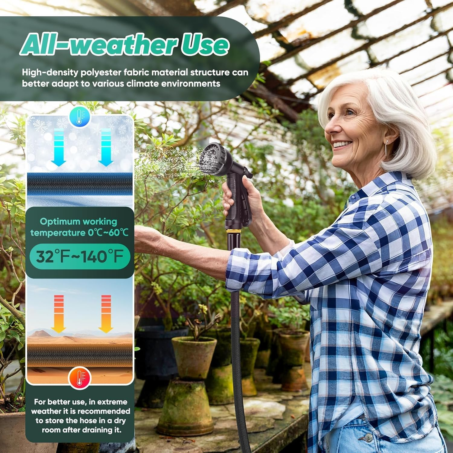 Garden Hose 100FT Lightweight Hose - Lightweight Hose with 8 Function Nozzle, Leak-Proof, No-Knot, Easy to Carry, Wear-Resistant, Sturdy, Flexible, Water Hose for Yard, Garden, Outdoor image number 2