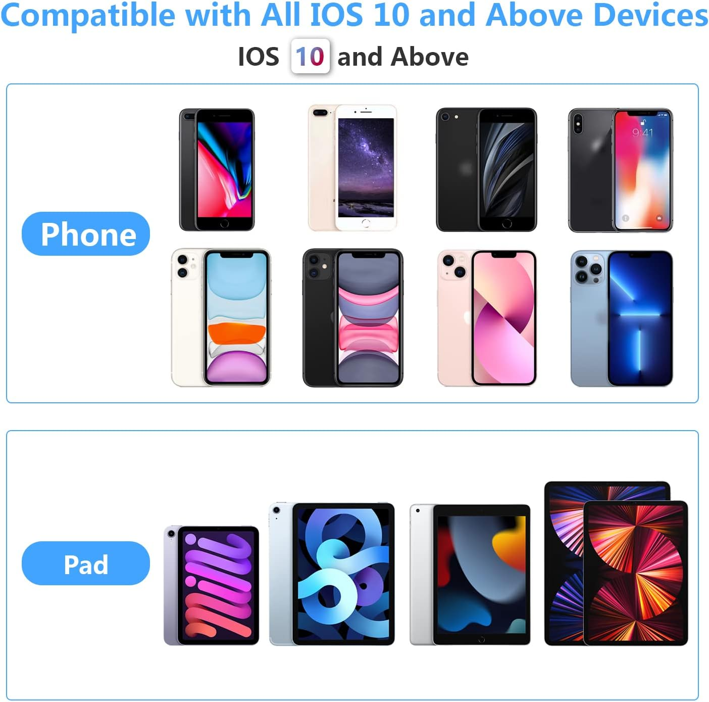 Kozyone 2 in 1 Light-Ning to RJ45 Ethernet Adapter, 10Mbps/100Mbps RJ45 Ethernet Adapter with Charging Port, Compatible with I-Phone/Ipad/Ipod, Fast and Stable for Online Gaming and Video Watching image number 1