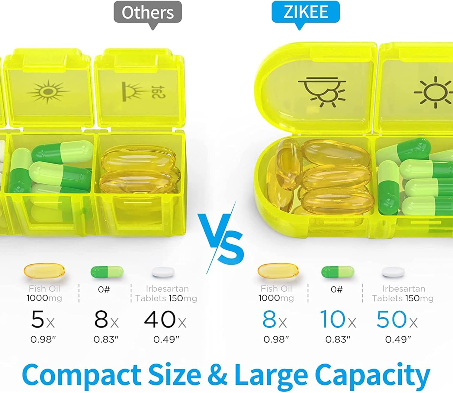 Pill Organizer 3 Times a Day - Weekly Pill Organizer 3 Times a Day - Large Pill Box 7 Day Medicine Organizer Pill Case, Pill Box Organizer Container, Daily Pill Box 3 Times a Day, to Hold Vitamins image number 4