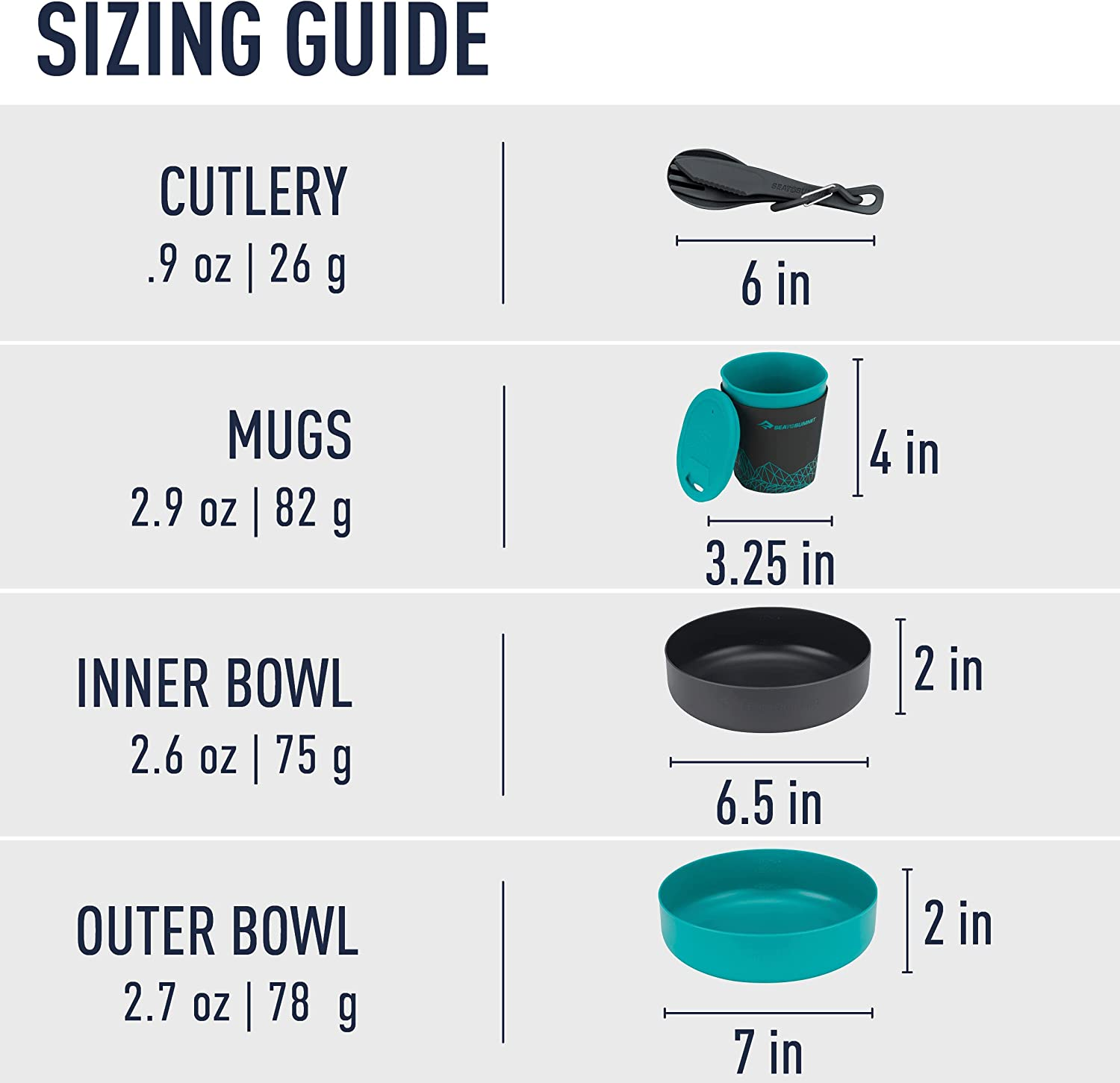 Sea to Summit Campinggeschirr Deltalight Camp 2.2 Set image number 2