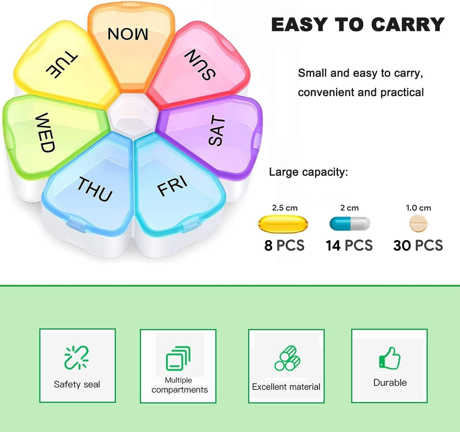 2 Pack Pill Organizer, Betterjonny 7 Day Portable Medicine Box Case with Large Compartments, to Hold Daily Medication, Vitamins Fish Oil, Supplements image number 1