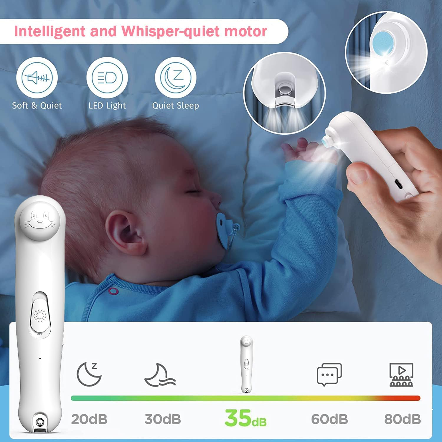 Baby Nail File Electric Nail Trimmer, 2 In1 Rechargeable Baby Nail Clipper Baby Nail File Set with LED Light & 6 Grinding Heads, Care Trim Polish Toes and Fingernail Grooming Manicure Kit for Newborn, Toddler, Kids, Infant (White - 2) image number 5