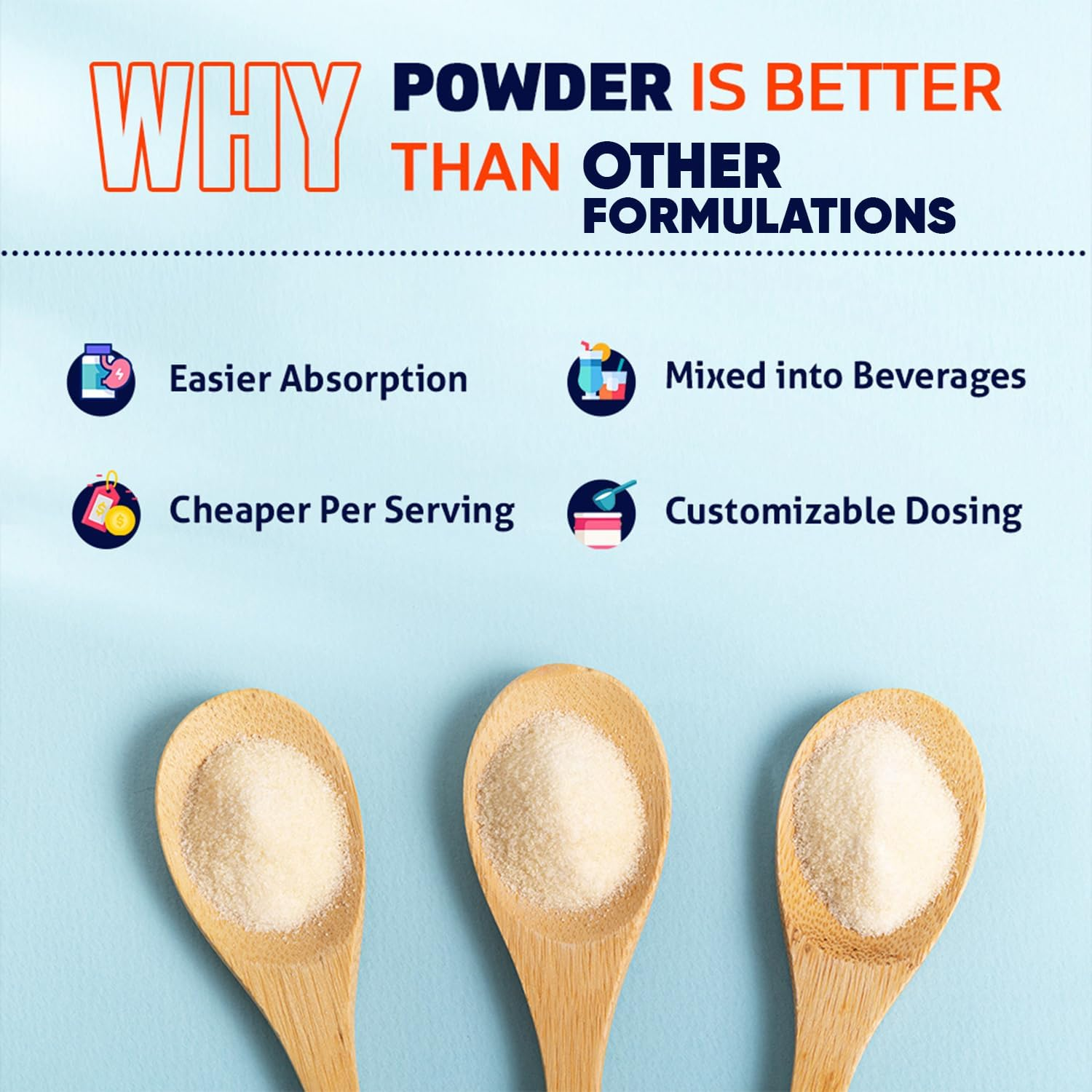 Vitamatic Gamma Aminobutyric Acid Powder 750 Mg per Serving - 250 Grams - Also Called GABA - 333 Servings