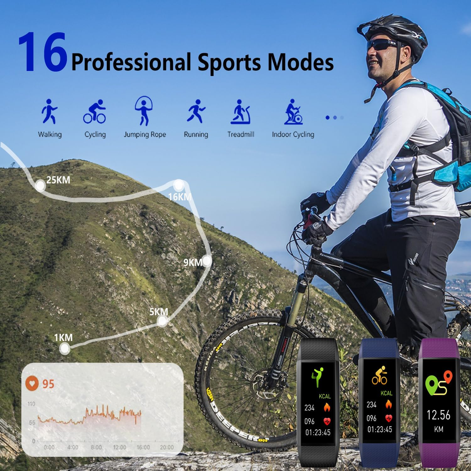 Fitness Tracker with Heart Rate Monitor, Activity Tracker Pedometer with Calorie Counter, Sleep Monitor, Smart Watch with IP68 Waterproof Sports Bracelet for Women Men (Black) - Black image number 6