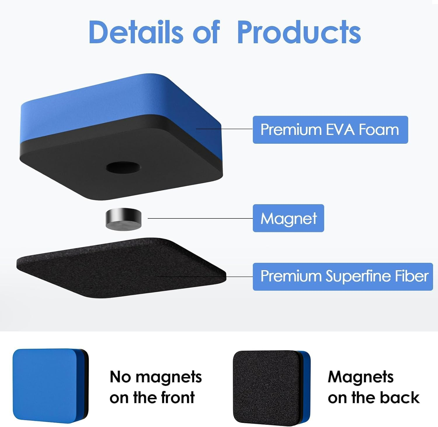 Magnetic Whiteboard Dry Eraser, 48 Pack - Mixed, 2X2X0.8 - for Classroom, Office, Home