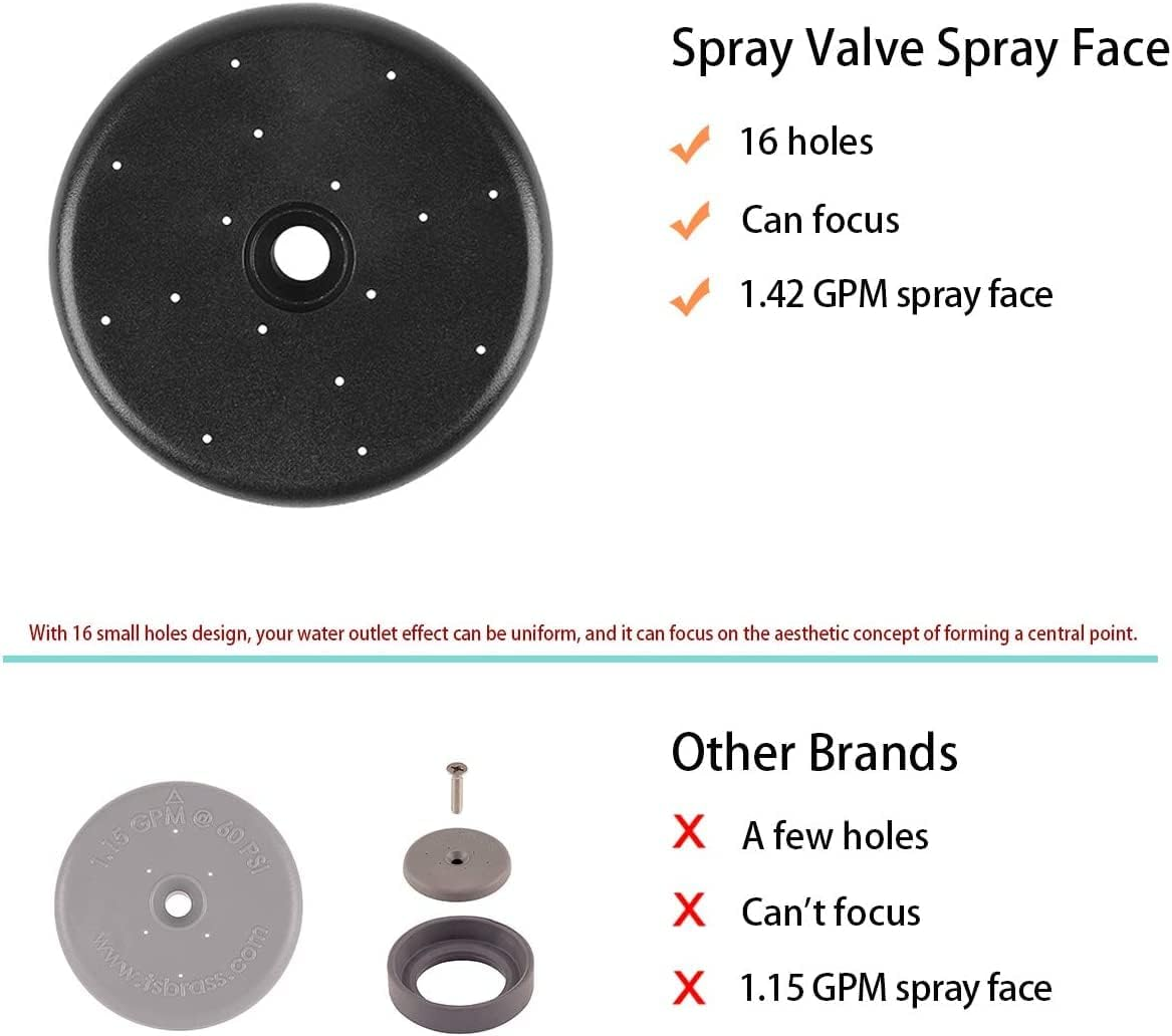 KWODE Pre-Rinse Spray Valve Repair Kit for All Commercial Sink Sprayer Spray Face Bumper and Screw Repair Part Black image number 6