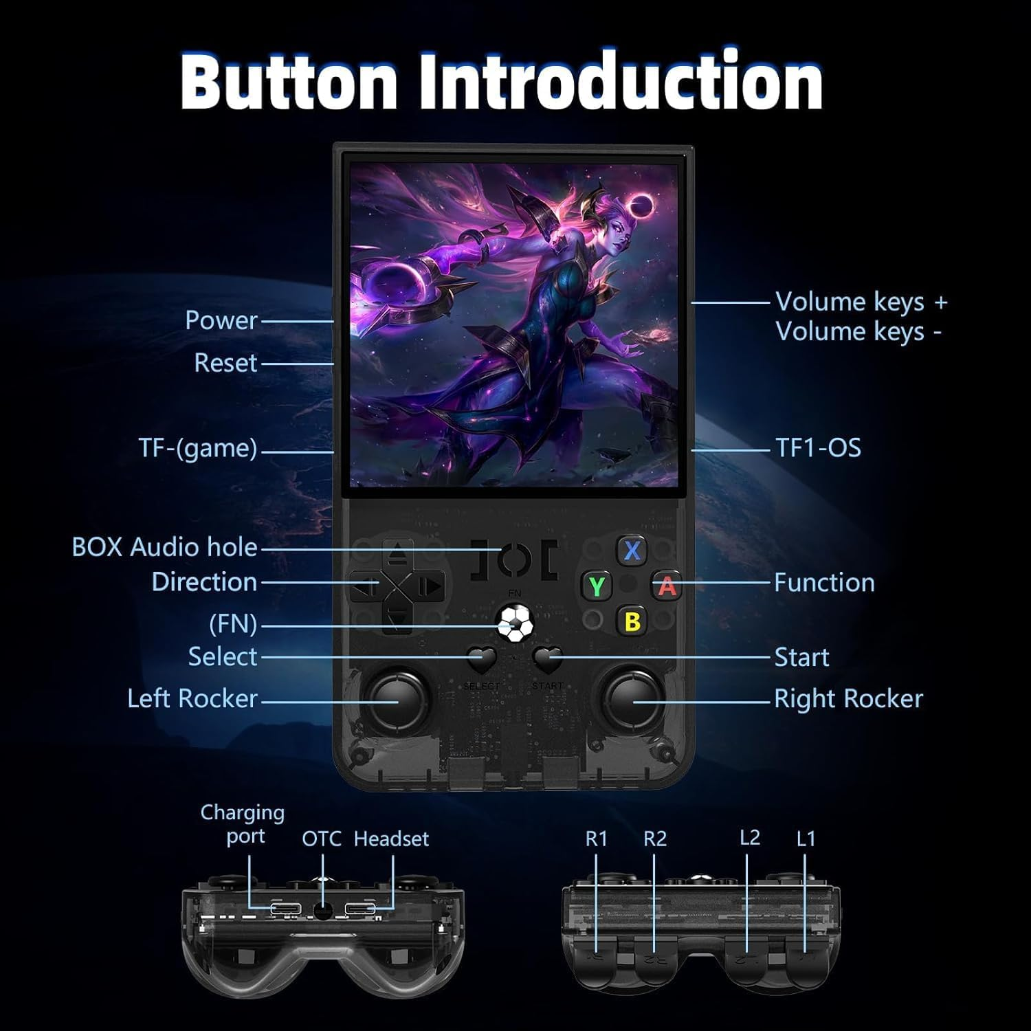 New R36 Max Retro Handheld Game Console, 4.0" IPS Screen Portable Video Game Console with Storage Bag,Linux System Built in 128G Card & 20000 Games (Black,128G) image number 2