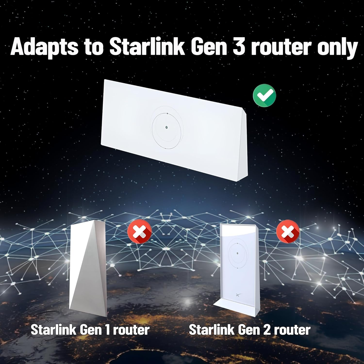 Starlink Gen 3 Mount,Starlink Gen 3 Router Wall Mount,Starlink Internet Kit Satellite, Stainless Steel Starlink Mount for Starlink Router,Starlink Accessories for Home,Office,Rv,Boat image number 3