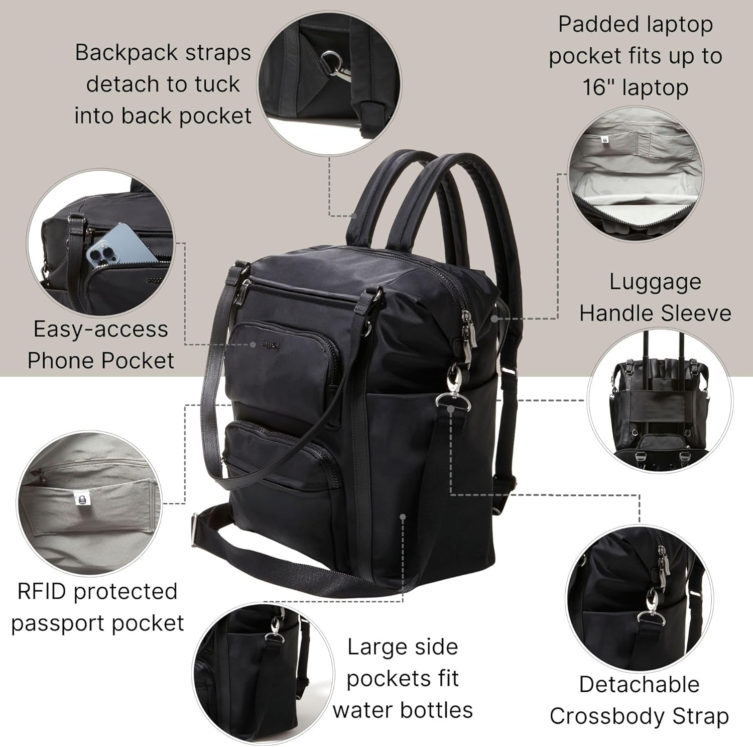 Baggallini Nolita Convertible Backpack - 14X11 Inch Travel Backpack with 16 Inch Laptop Sleeve - Lightweight Luggage Backpack image number 2