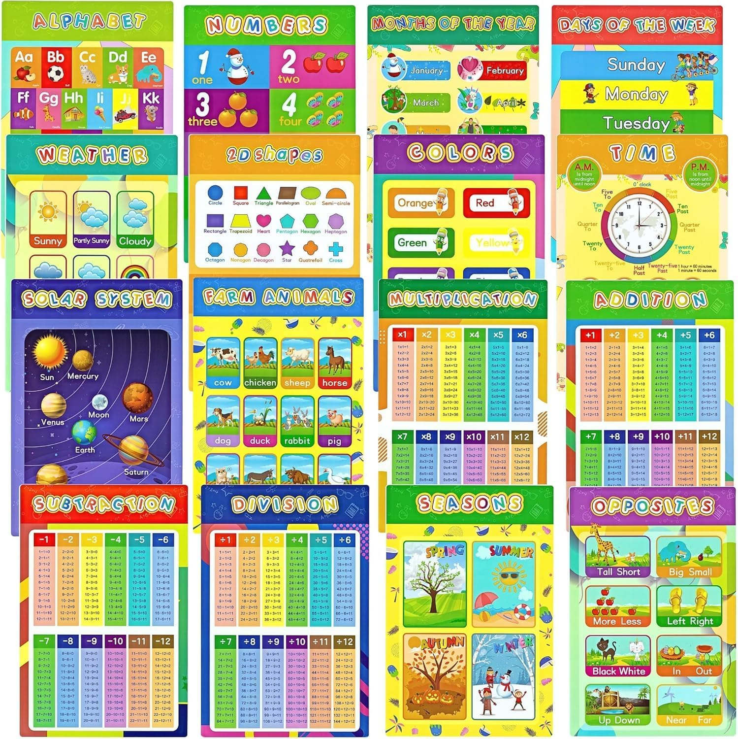 16 Educational Posters for Classroom & Kindergarten, Kindergarten Classroom Must Haves, Laminated Prek Learning Chart Materials Solar System, ABC Alphabet, Shapes, Colors, Days of the Week, Multiplication Table Etc. image number 4