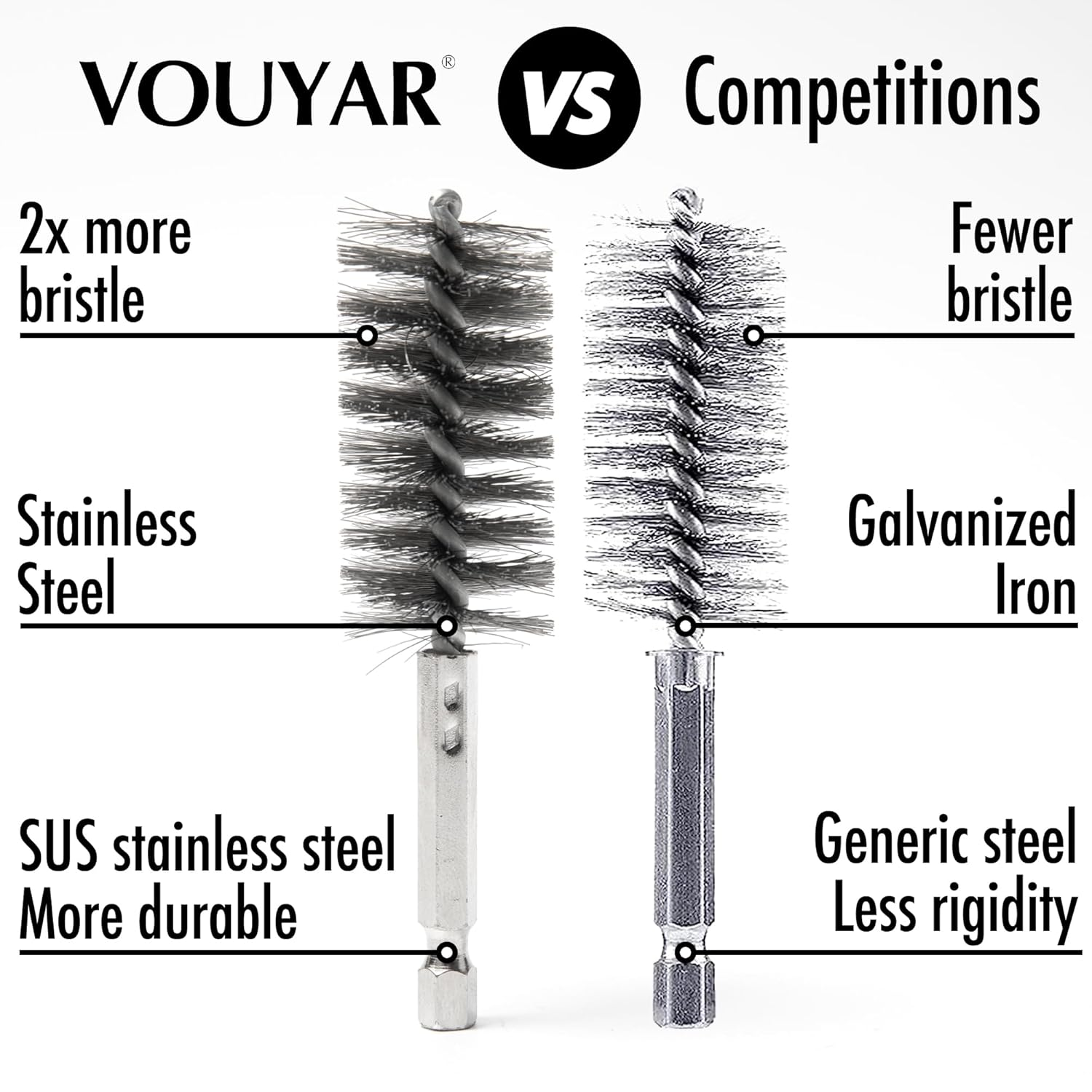 Vouyar 6Pcs Copper Tube Pipe Cleaner, 1/2&rdquo; 3/4&rdquo; 1&rdquo; Pipe Cleaning Brush Set, Stainless Steel Wire Bore Brushes for Power Drill, 1/4 Inch Hex Shank image number 2