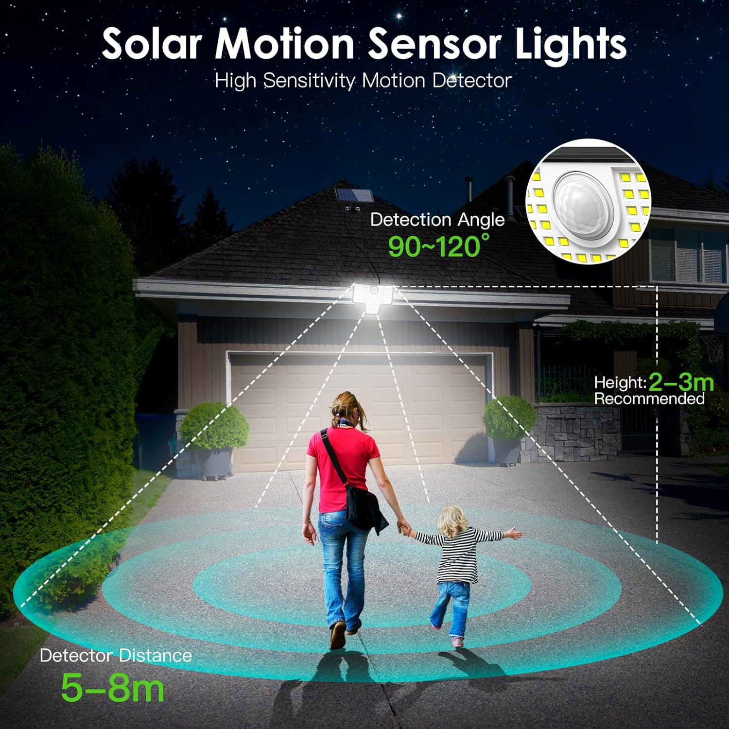 Quntis Solar Lights Outdoor, 189 LED 1200LM Motion Sensor Lights, Security Spot Lights with Remote, IP65 Waterproof outside Solar Flood Lights with Separate Solar Panel for Door Yard Pathway, 2 Pack