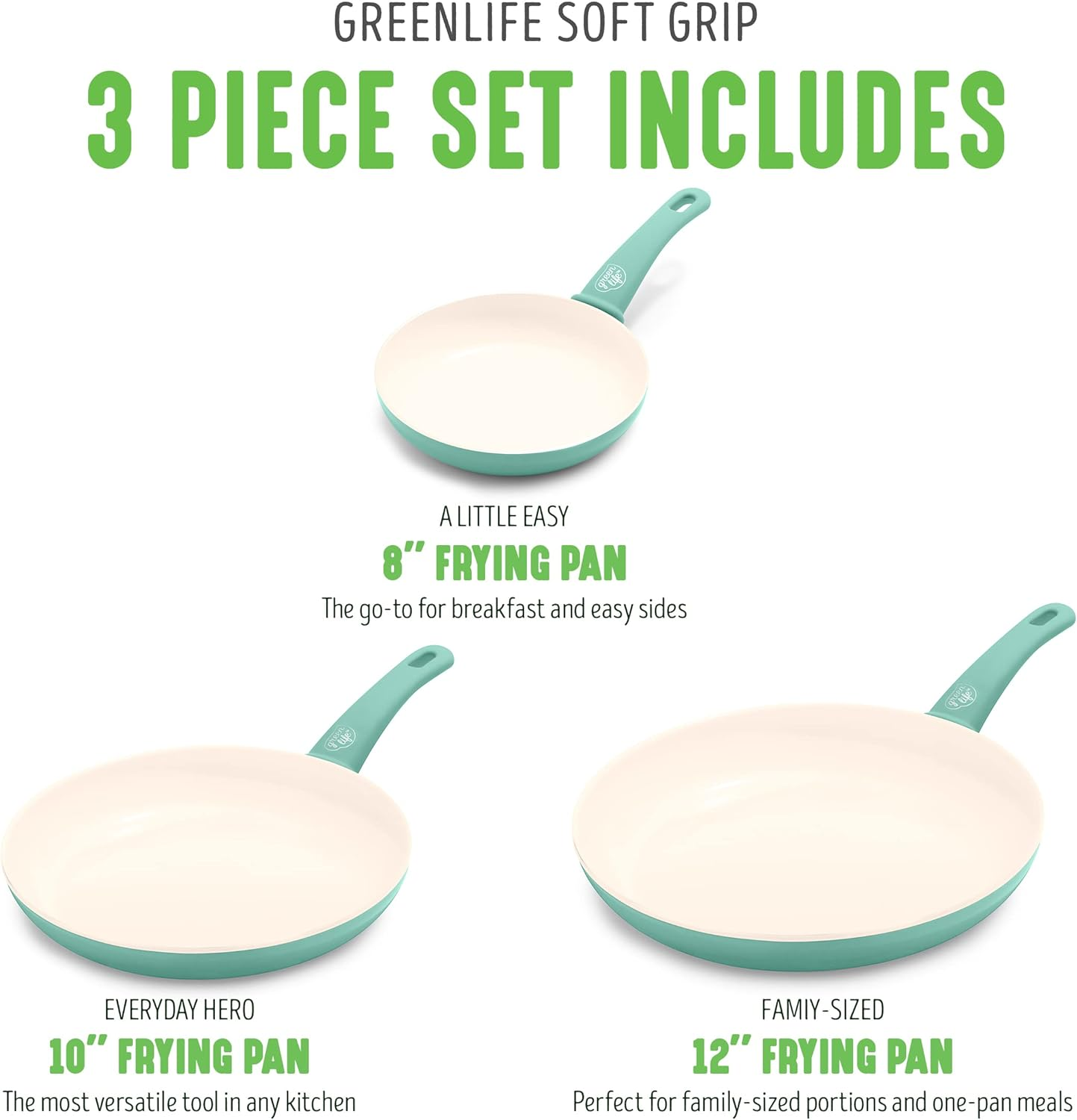 Greenlife Soft Grip Healthy Ceramic Nonstick 20, 26 & 30Cm Frying Pan Skillet Set, Pfas-Free, Dishwasher Safe, Turquoise - Turquoise image number 6