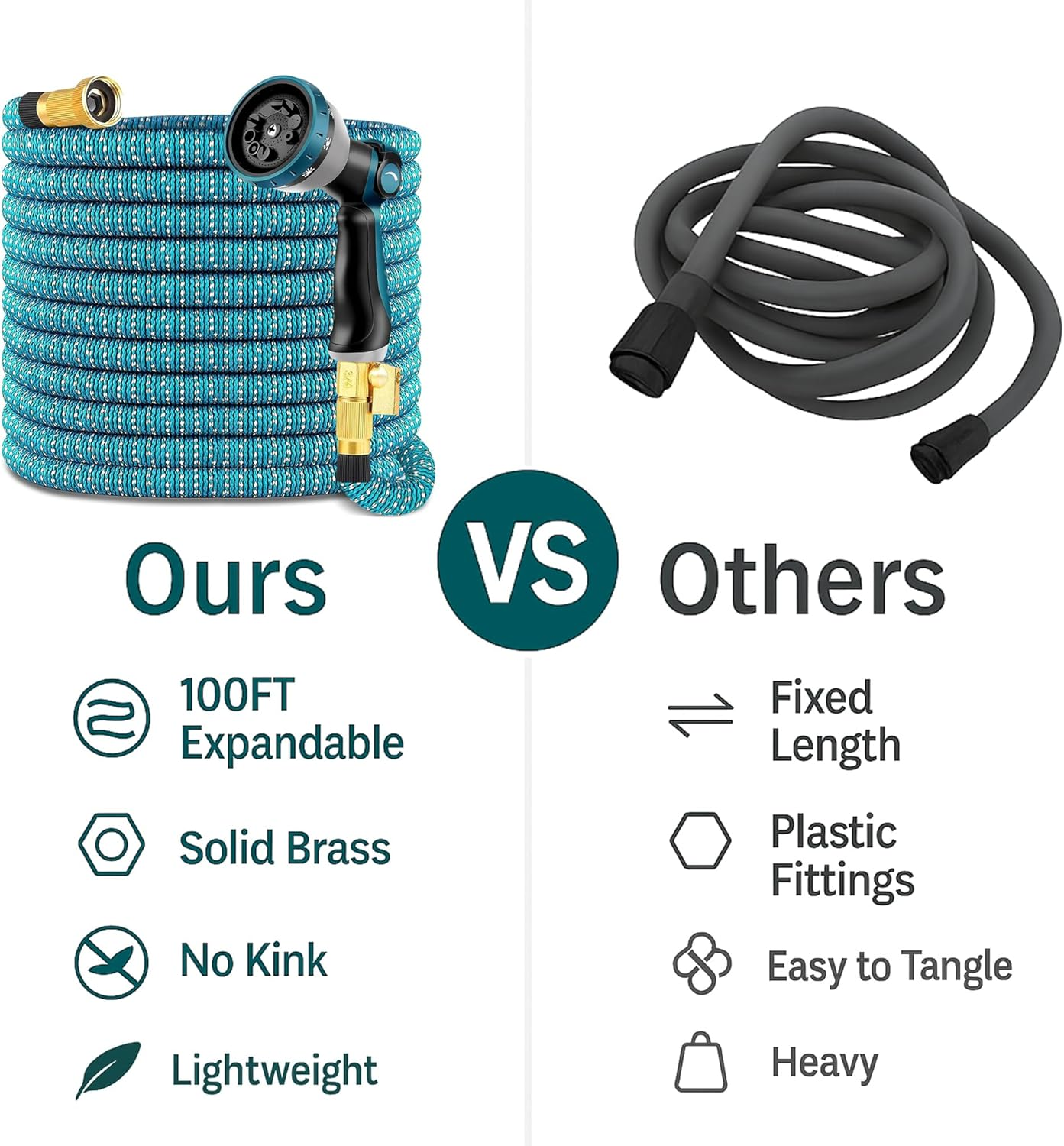 Expandable Garden Hose with 10-Pattern Spray Nozzle & Foam Bottle, Kink-Free Flexible Water Hose, Retractable Water Hose High Pressure with Holder & Quick Connector for Car Wash & Lawn Watering image number 3