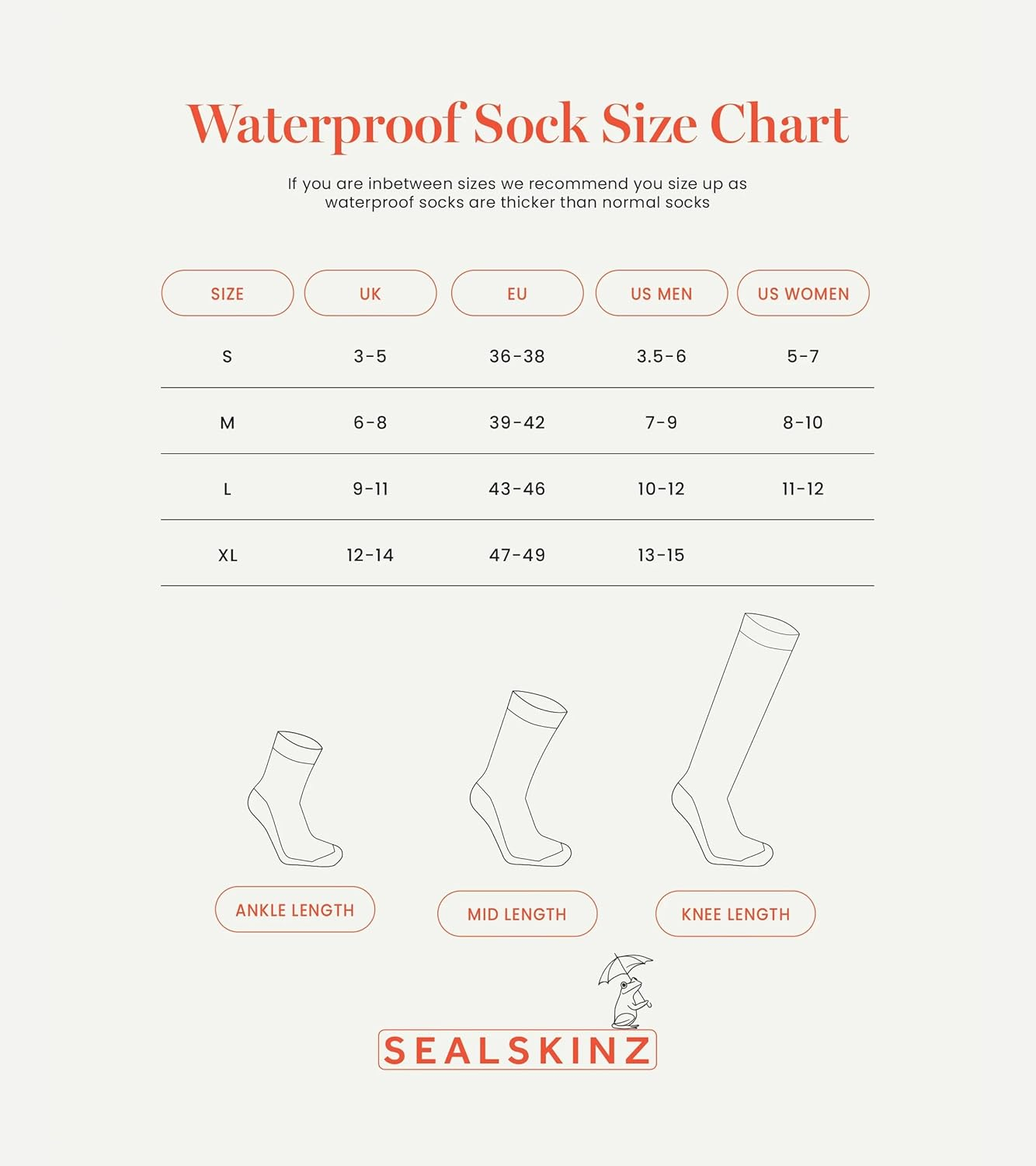 SEALSKINZ Unisex Waterproof All Weather Mid Length Sock image number 5