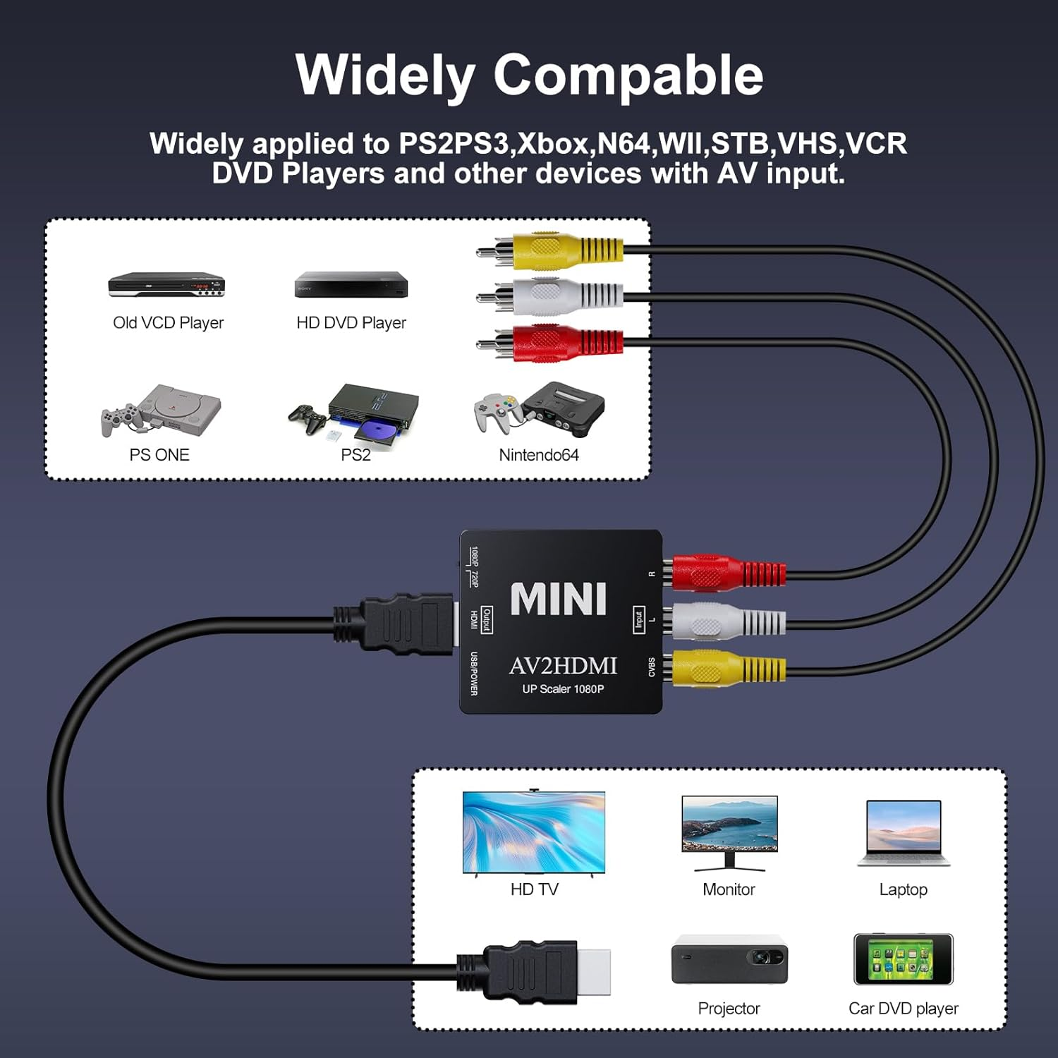 Digitconvert RCA to HDMI Adapter, AV to HDMI Converter, 1080P Mini RCA Composite CVBS Audio Video Converter Supports PAL/NTSC Compatible with Pc/Laptop/Xbox /PS4 /Tv/Stb/Vhs/Vcr/Blue-Ray