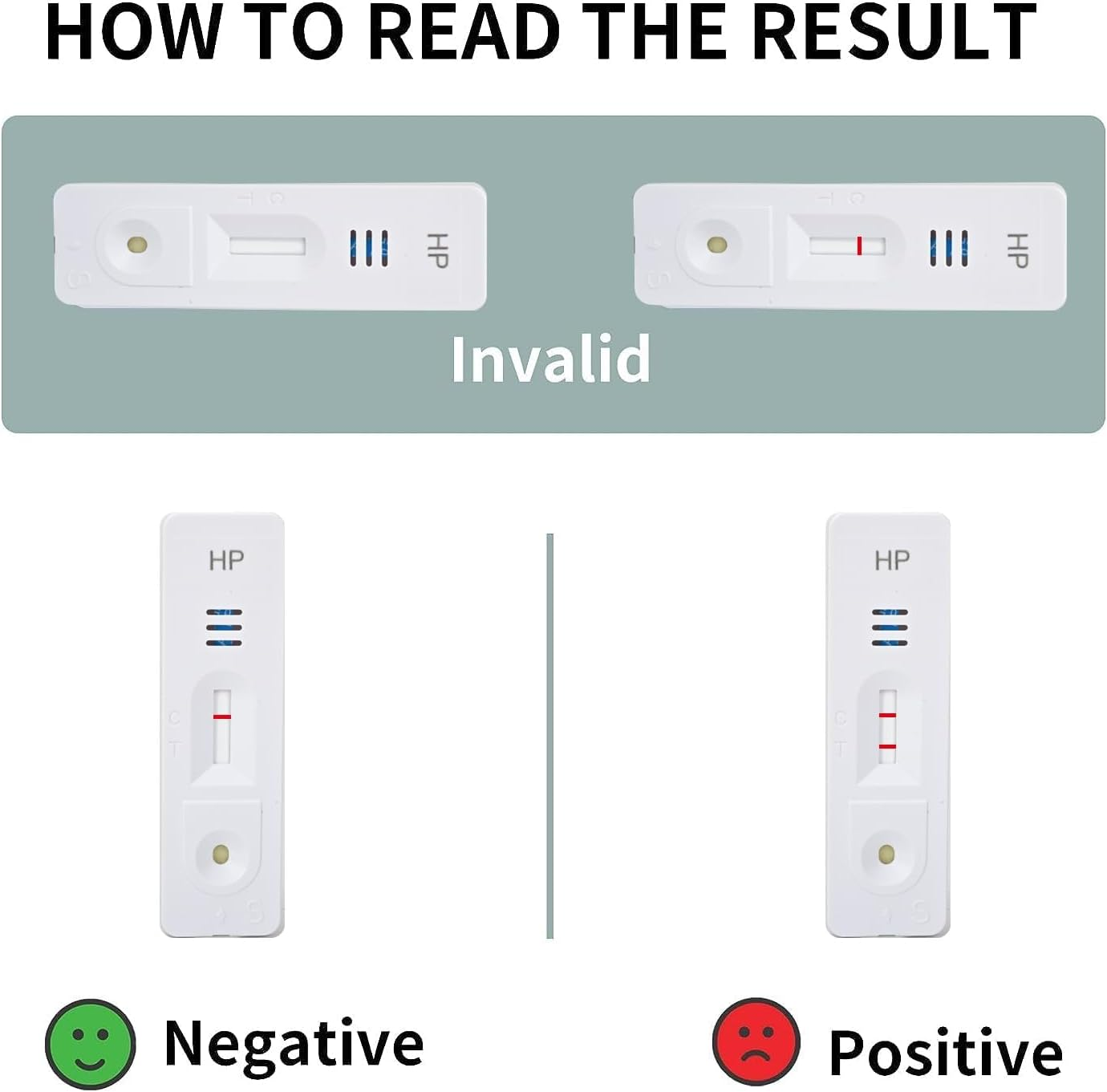 H. Pylori Helicobacter Pylori Stool Test Kit